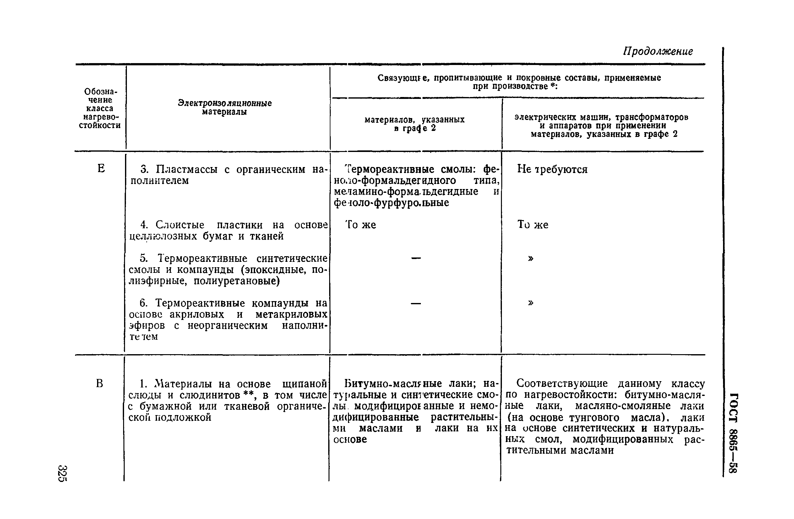 ГОСТ 8865-58