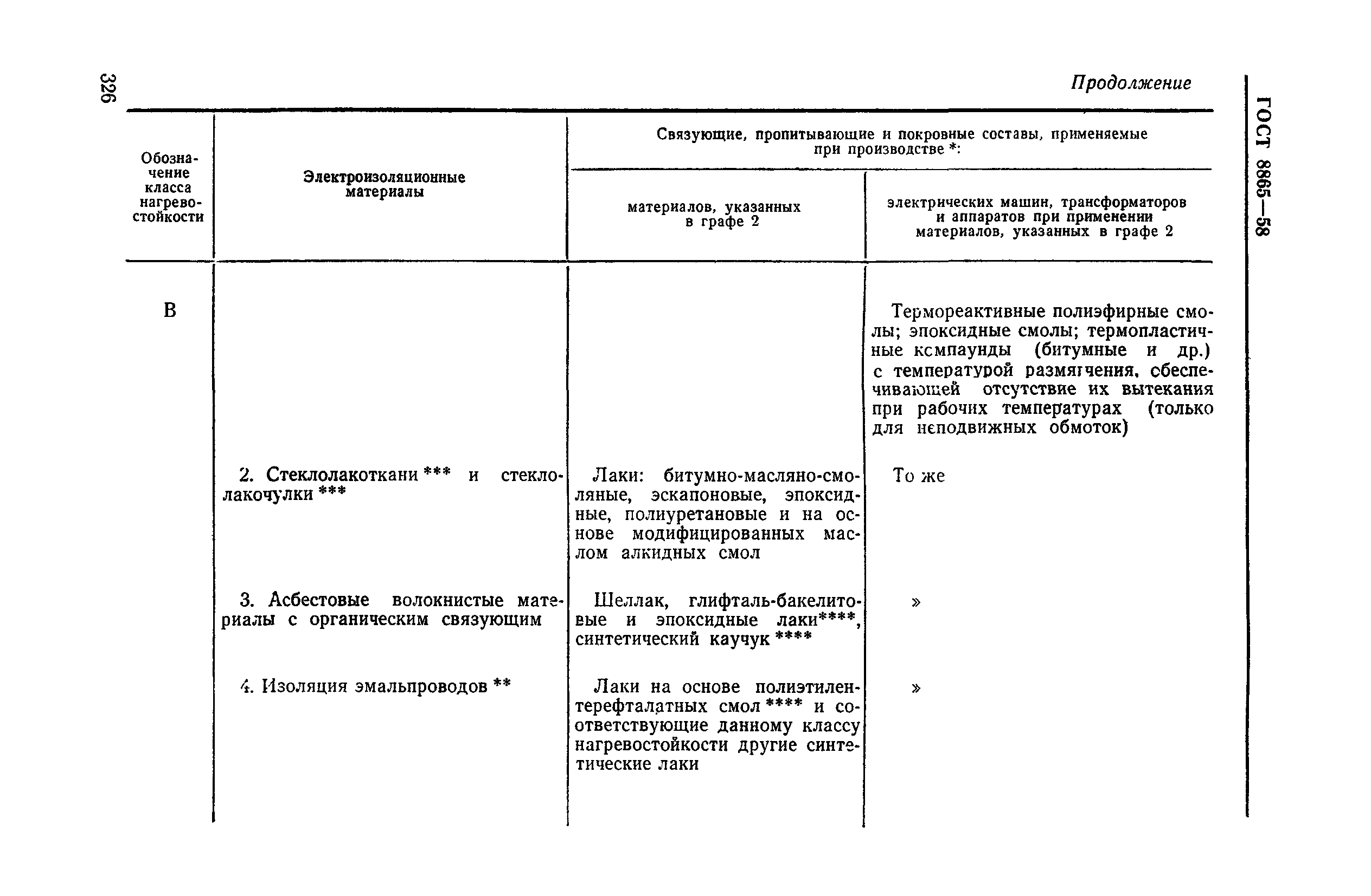 ГОСТ 8865-58
