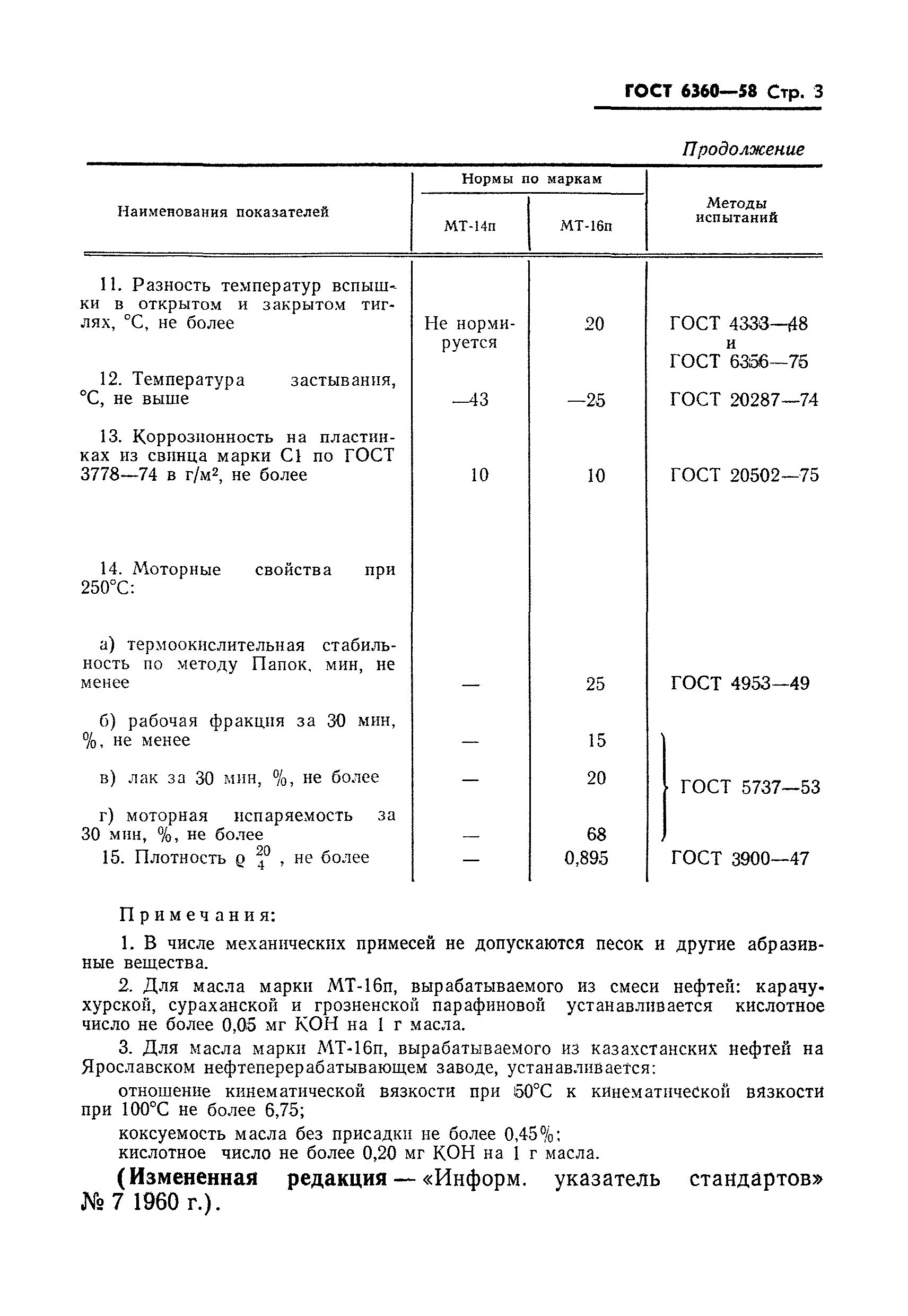 ГОСТ 6360-58