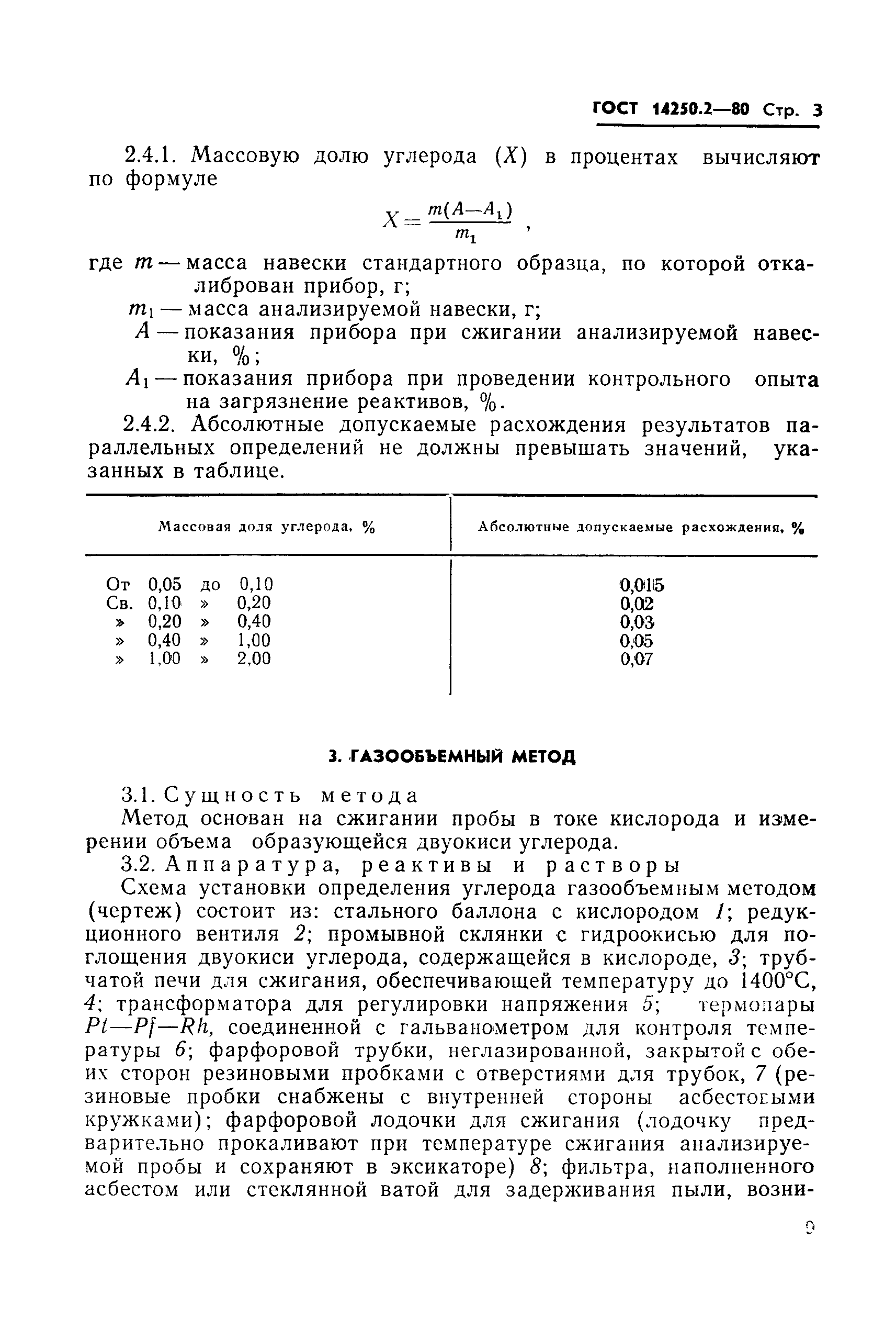 ГОСТ 14250.2-80