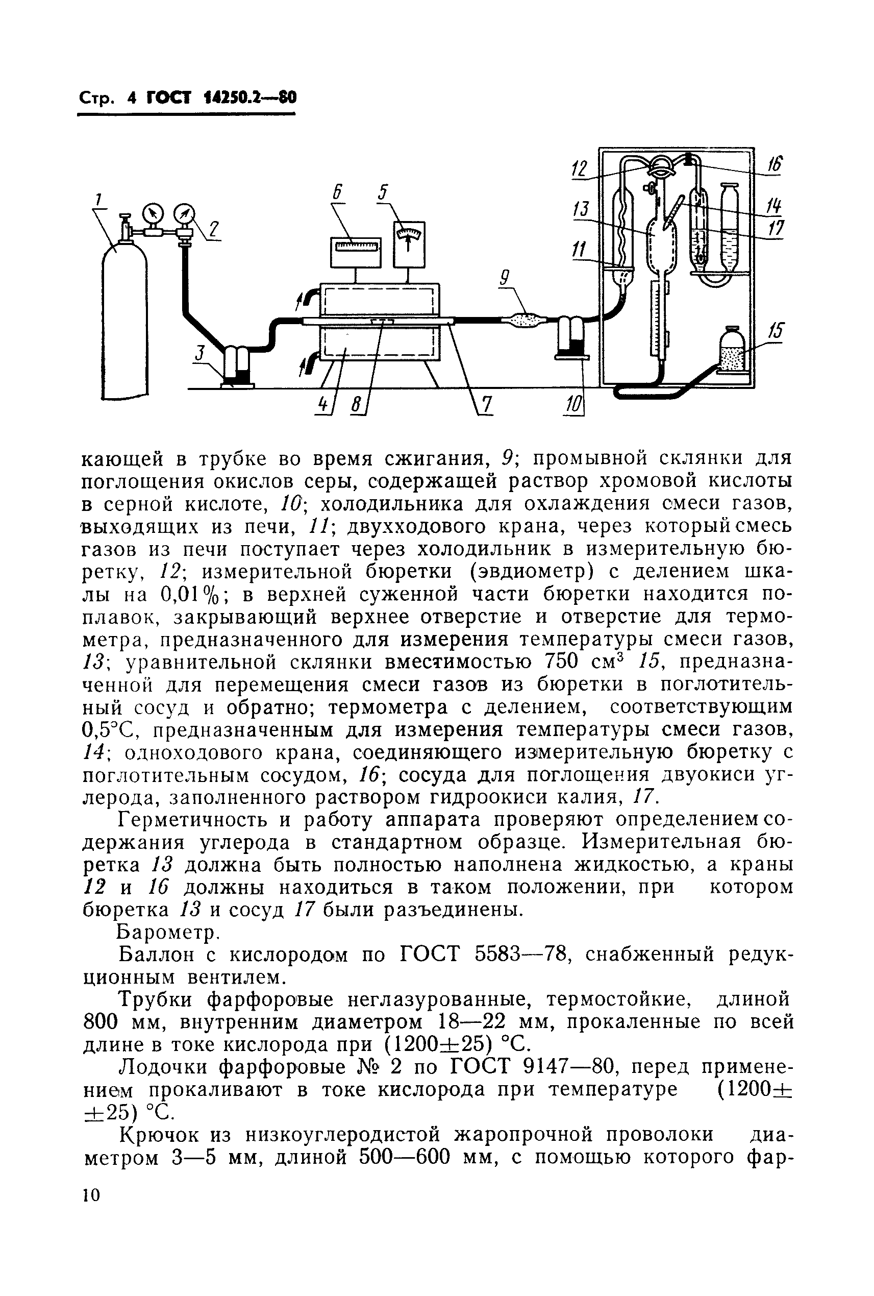 ГОСТ 14250.2-80