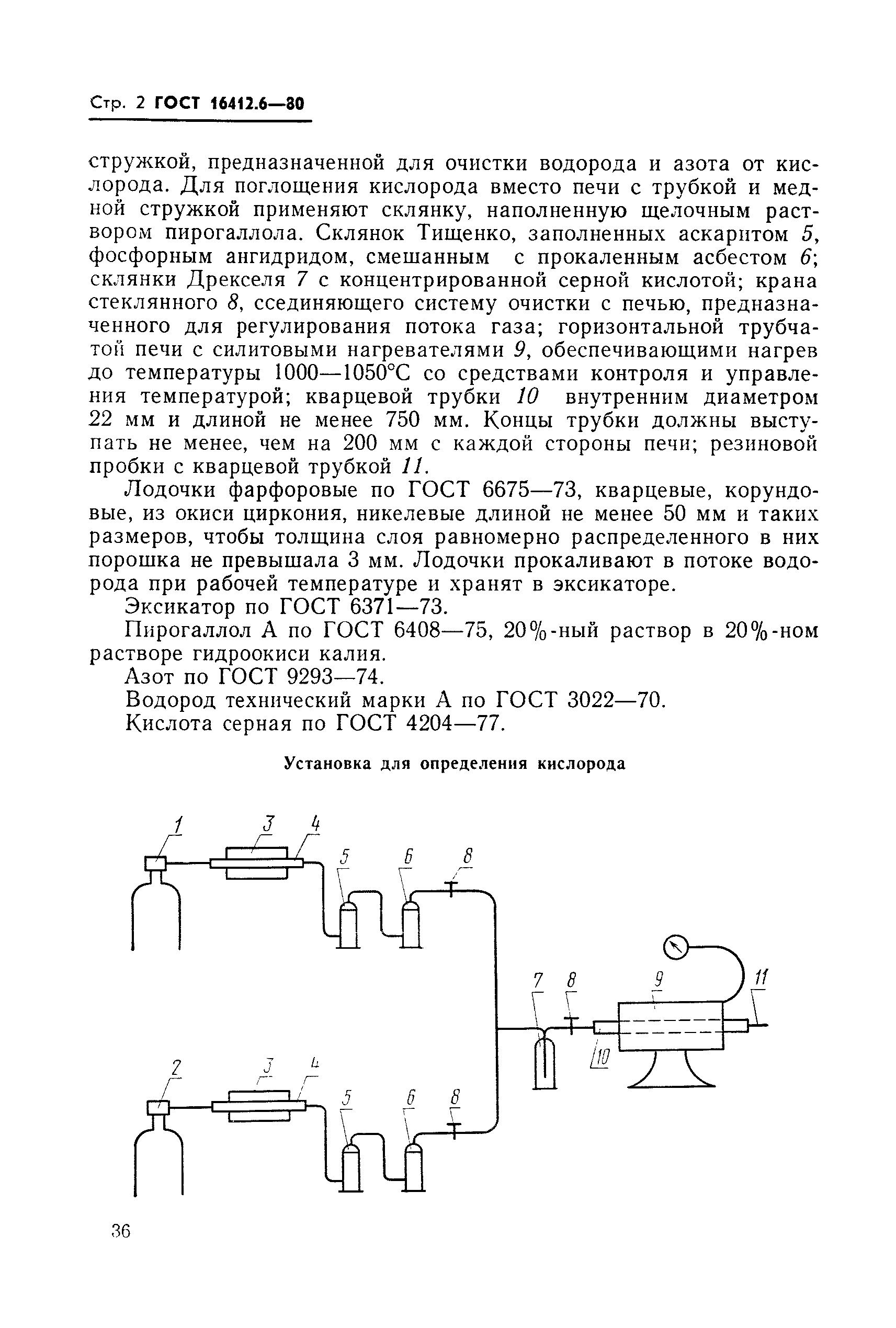 ГОСТ 16412.6-80
