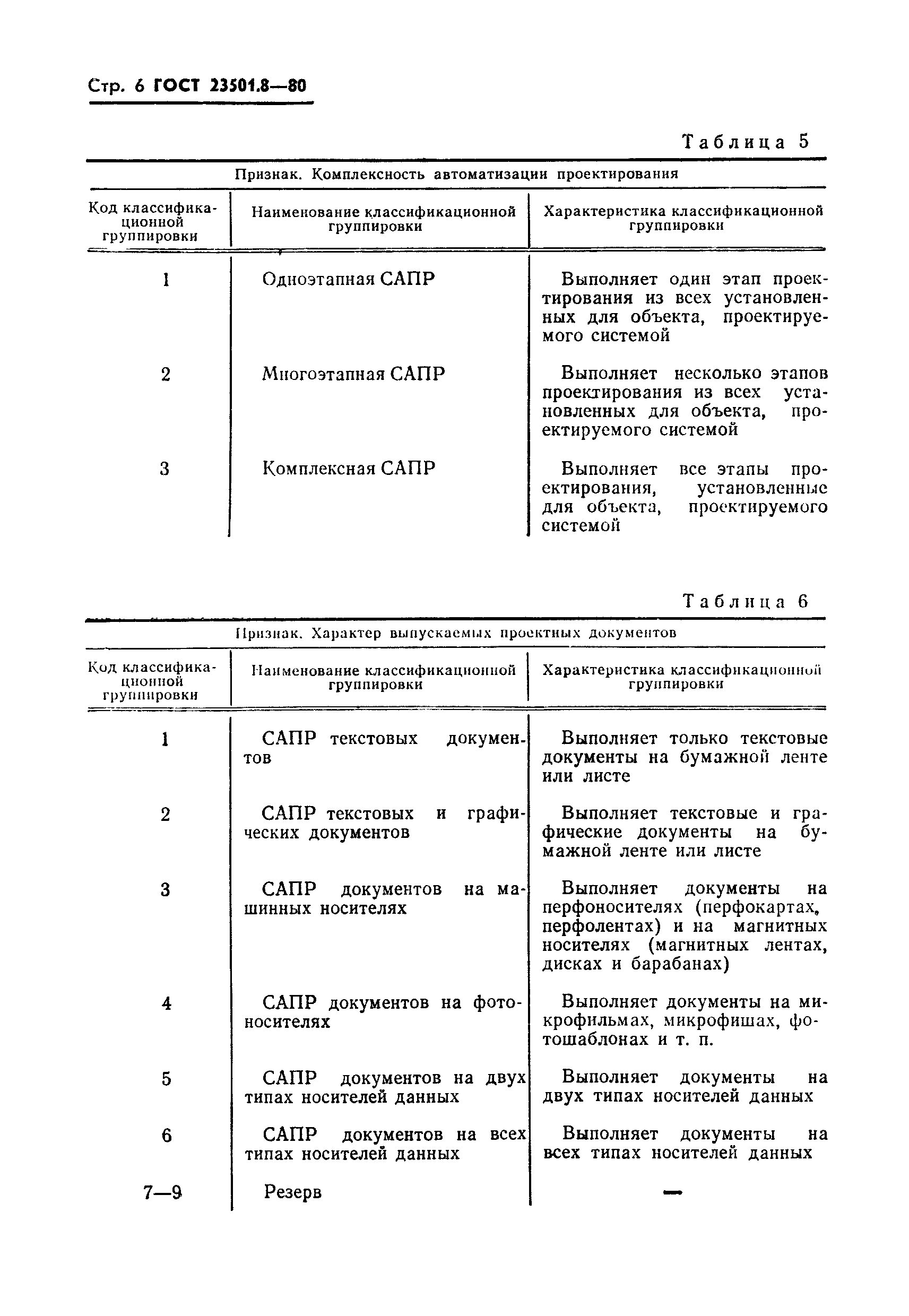 ГОСТ 23501.8-80