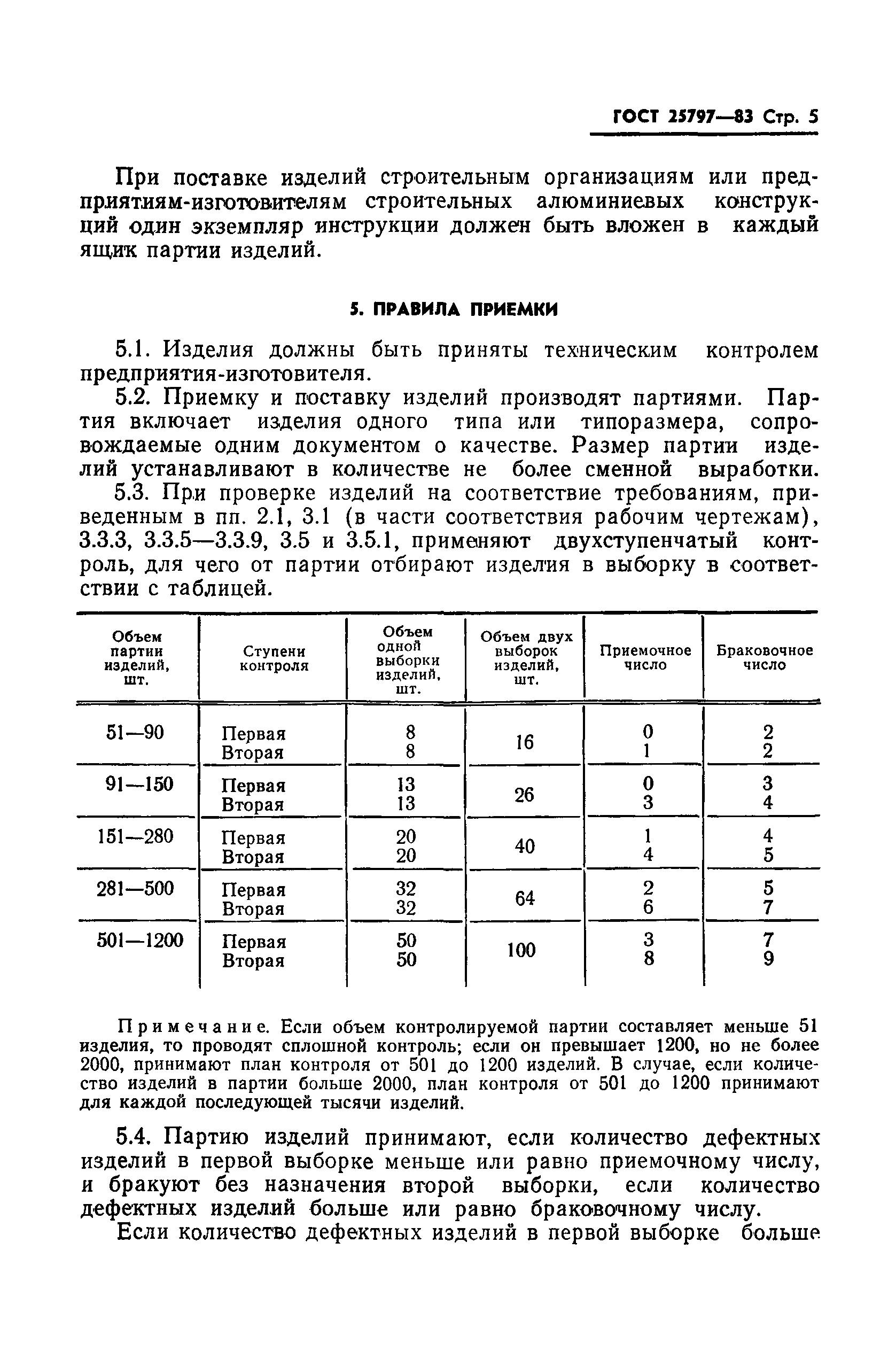 ГОСТ 25797-83