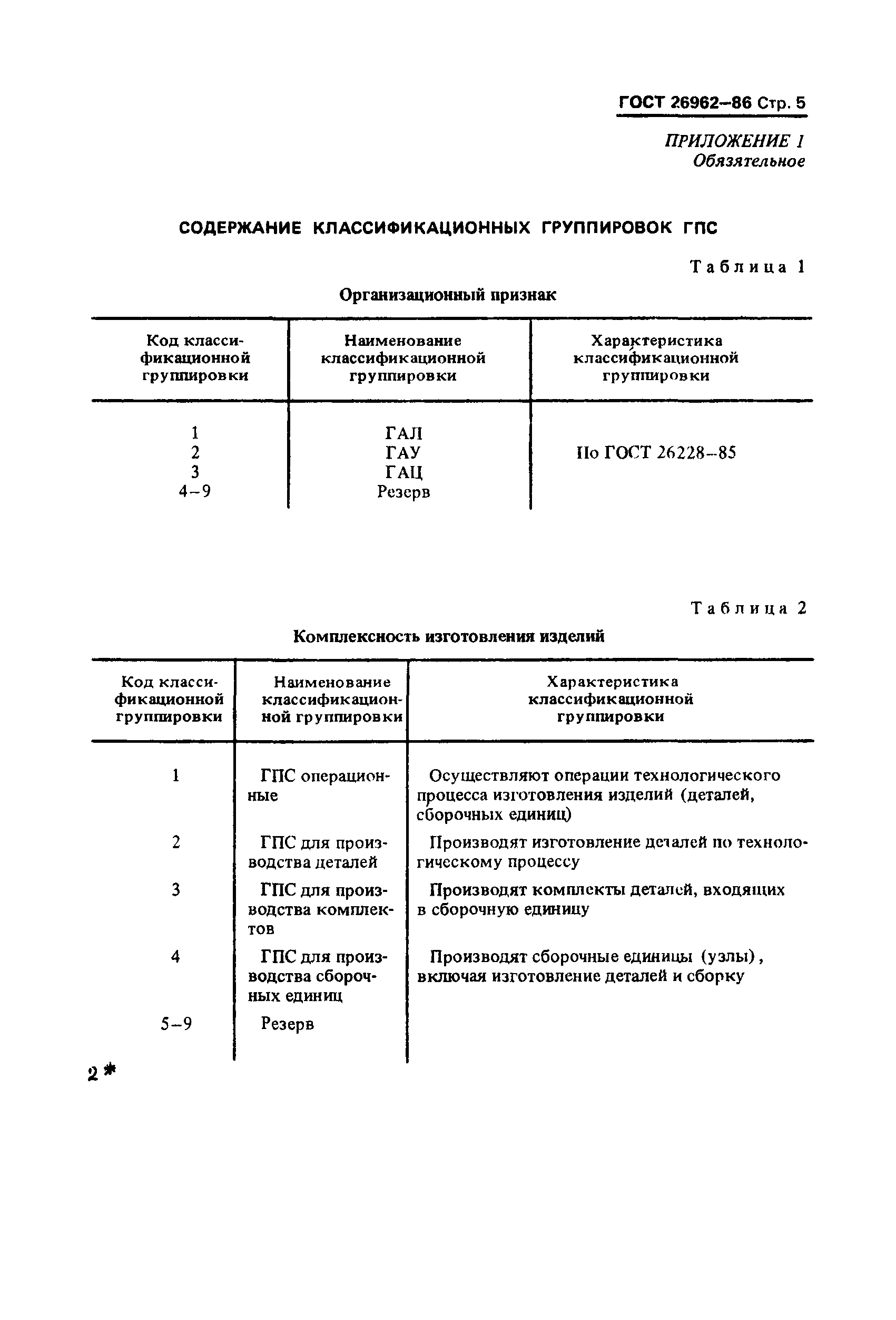 ГОСТ 26962-86