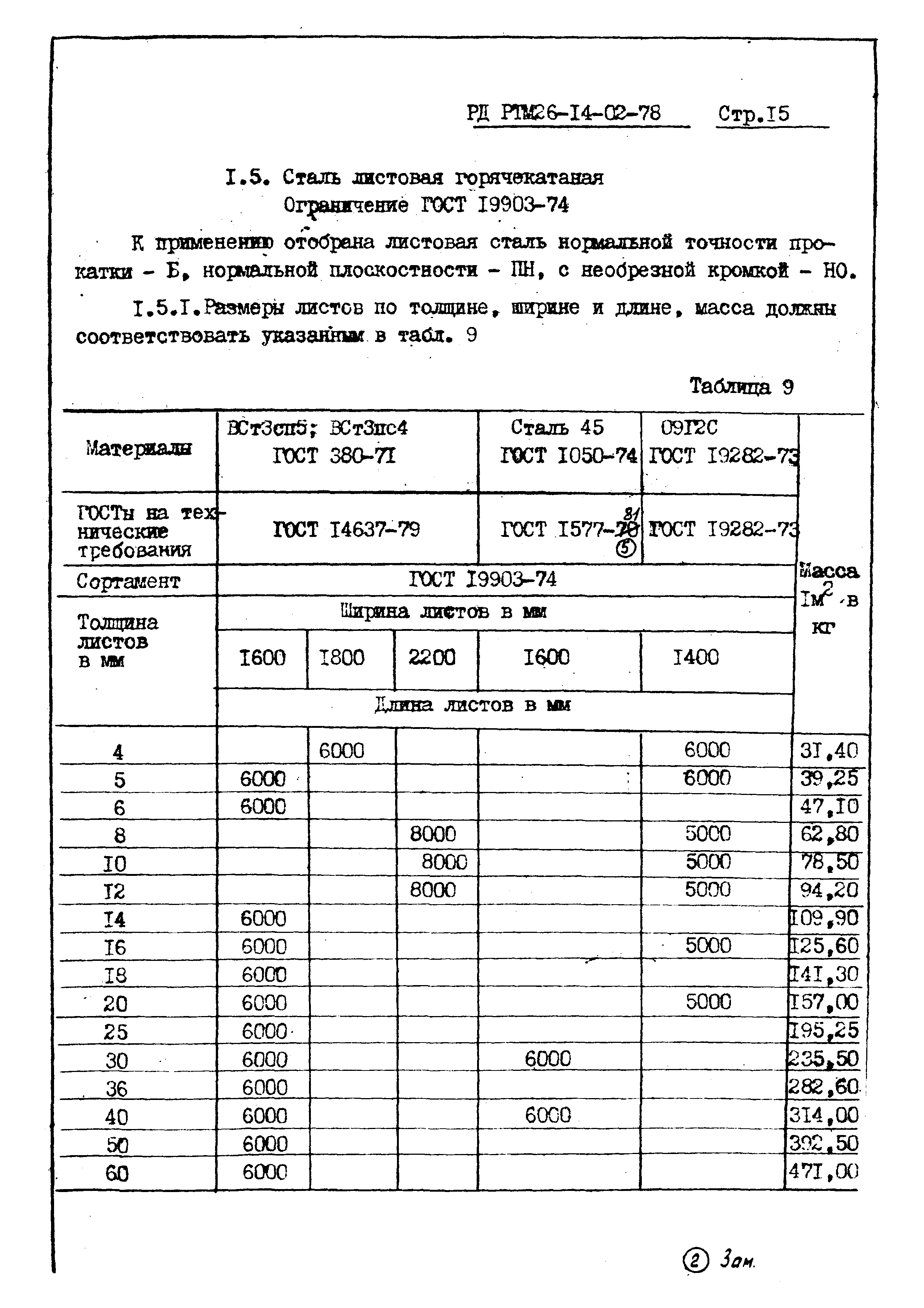 РД РТМ 26-14-02-78