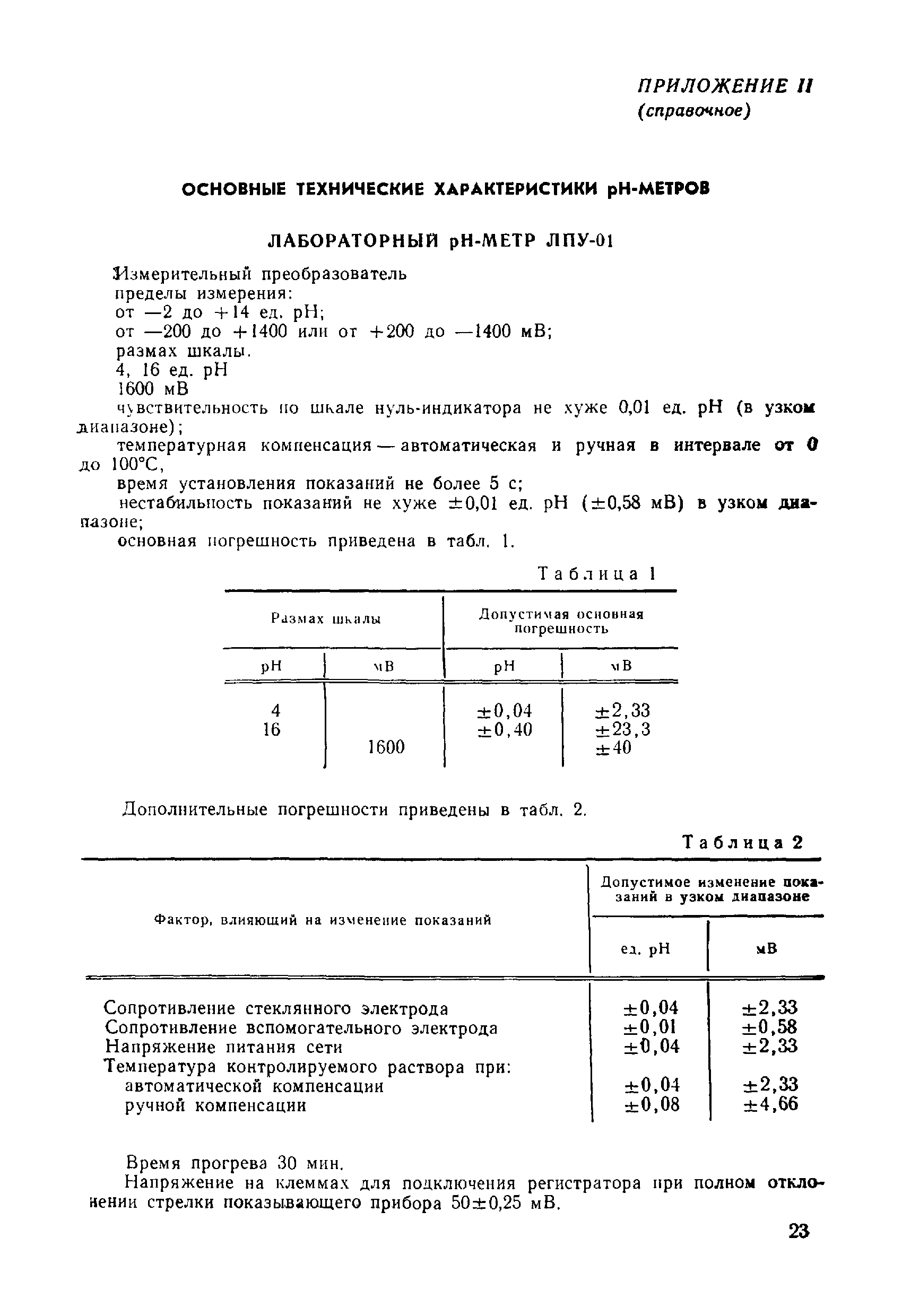 МИ 173-79
