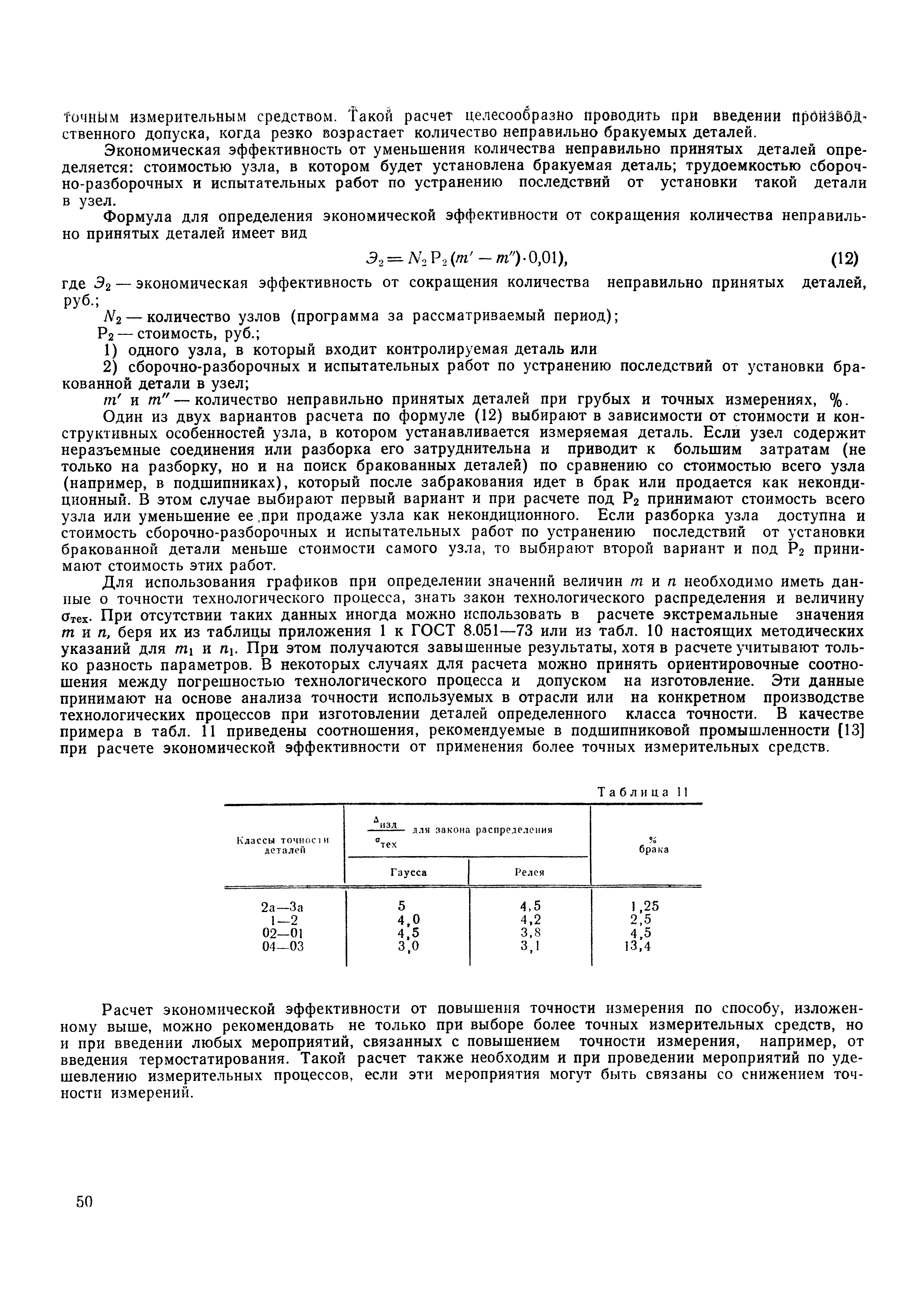 РДМУ 98-77