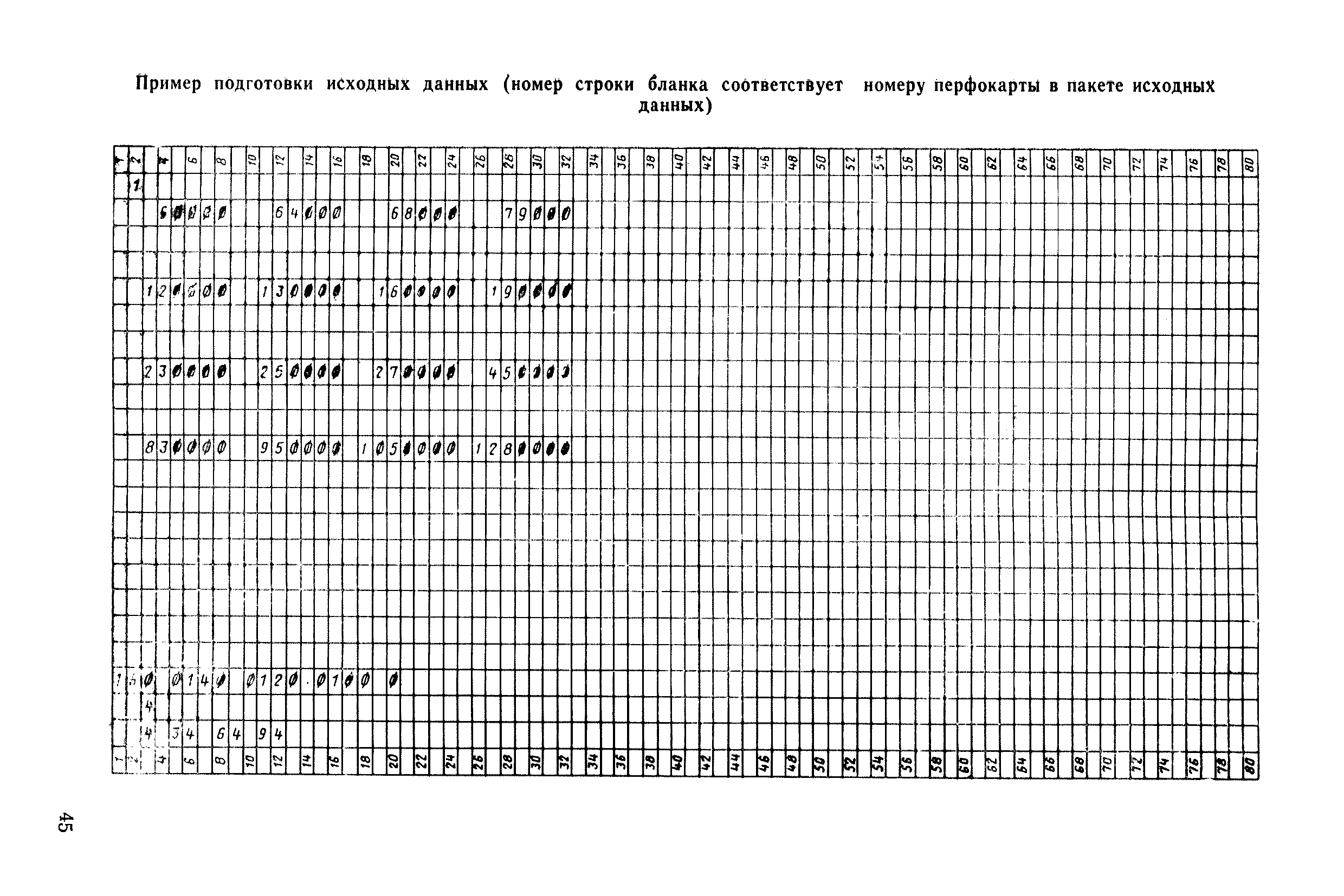 РД 50-551-85