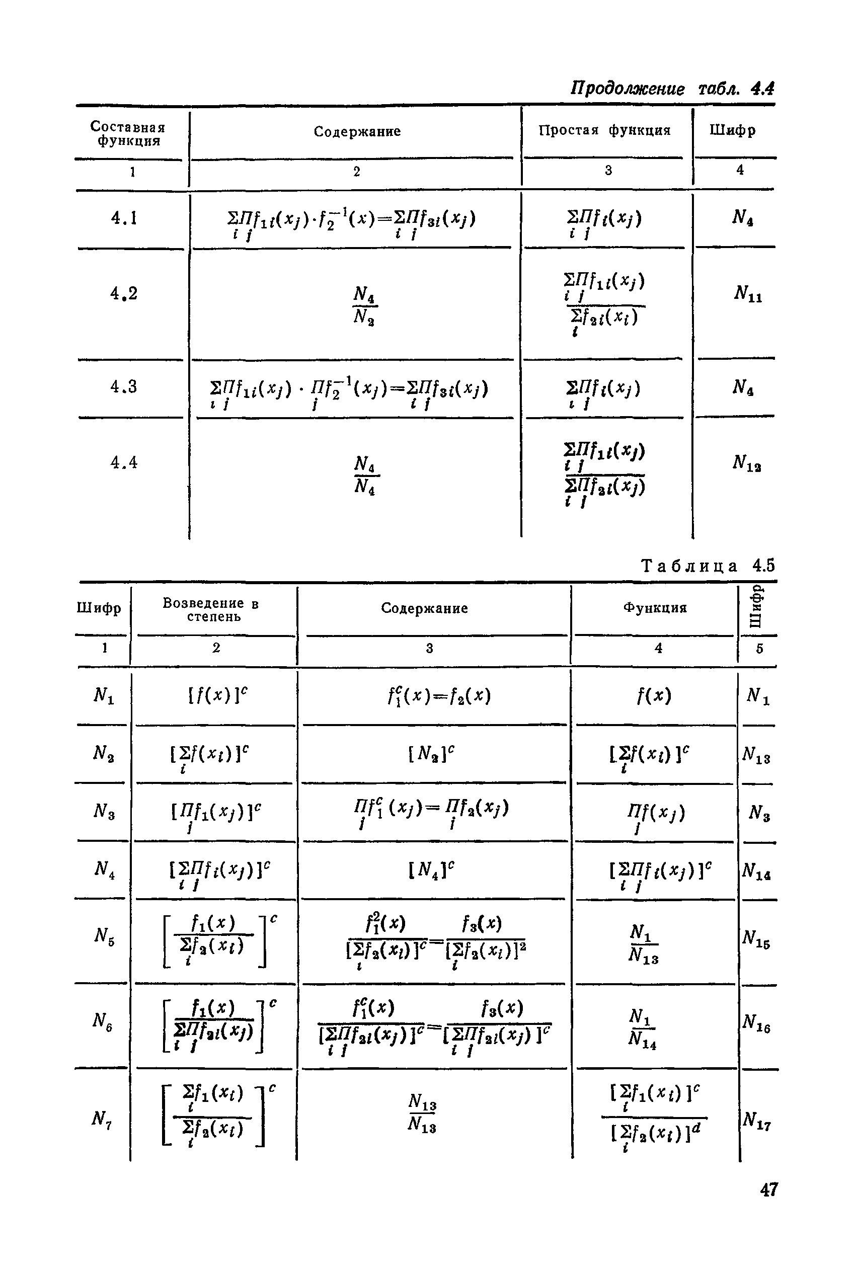 РД 50-464-84