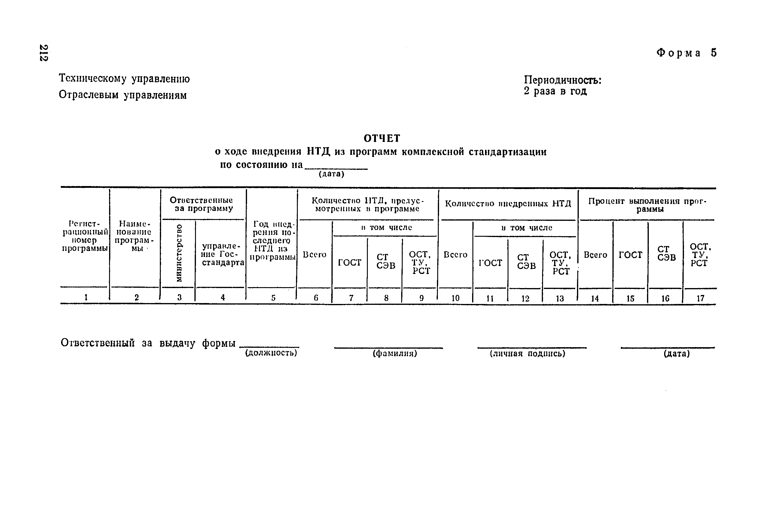 РД 50-242-82