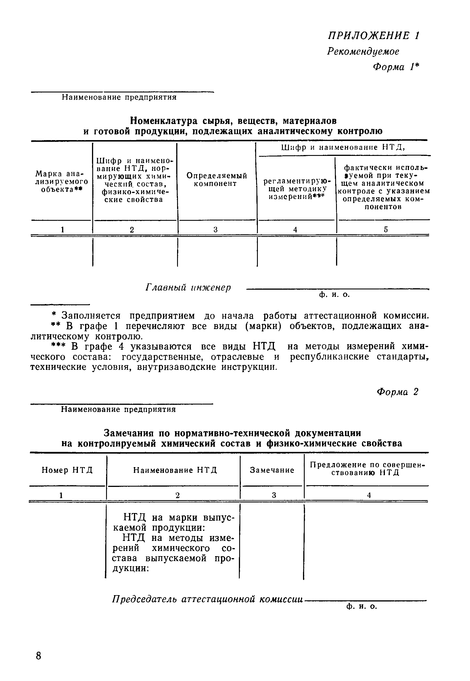 РД 50-194-80