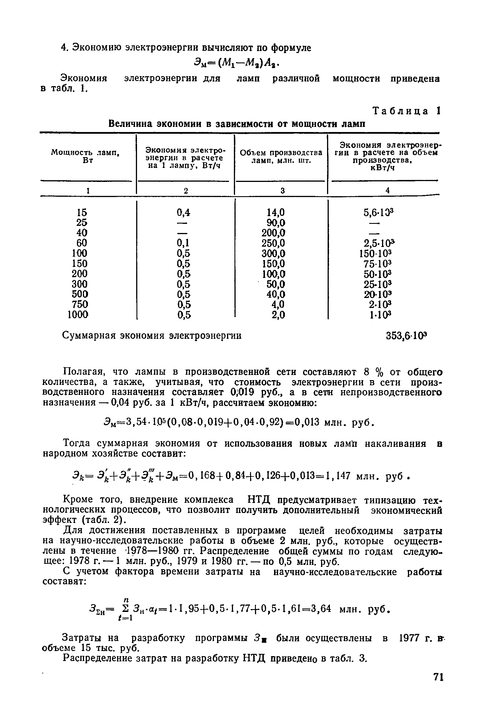 РД 50-162-82