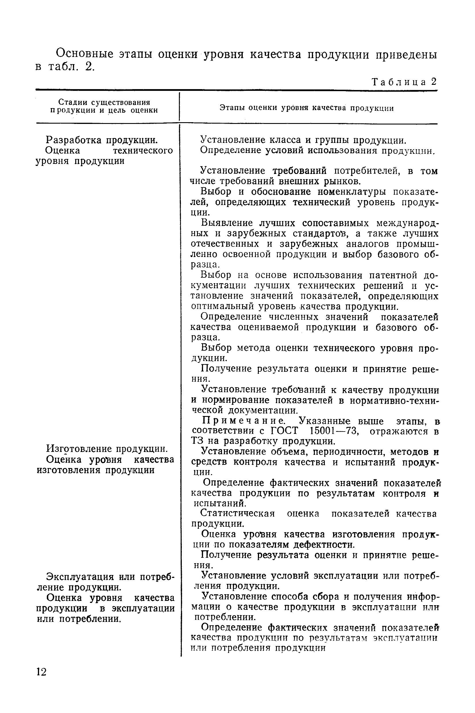 РД 50-149-79