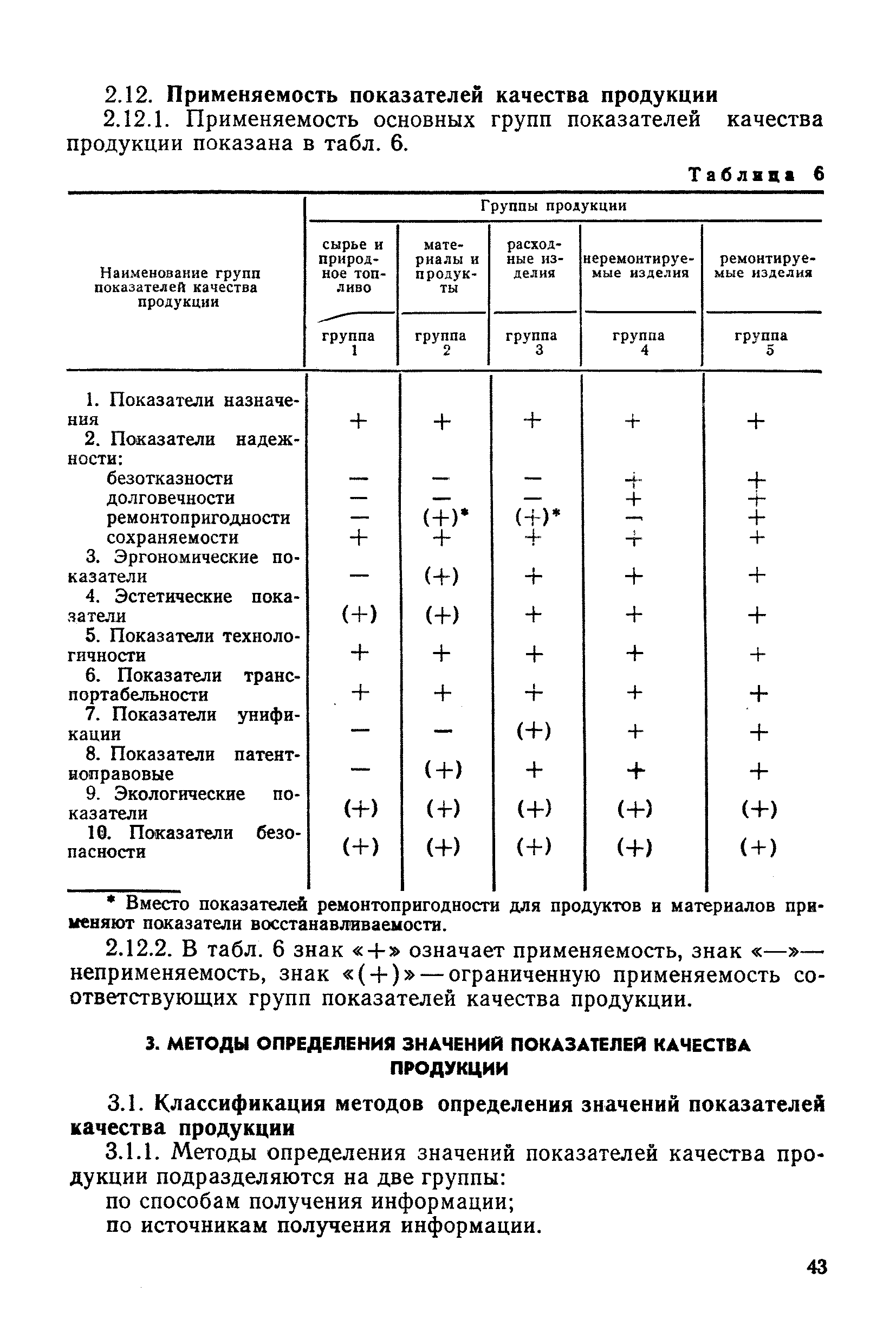 РД 50-149-79