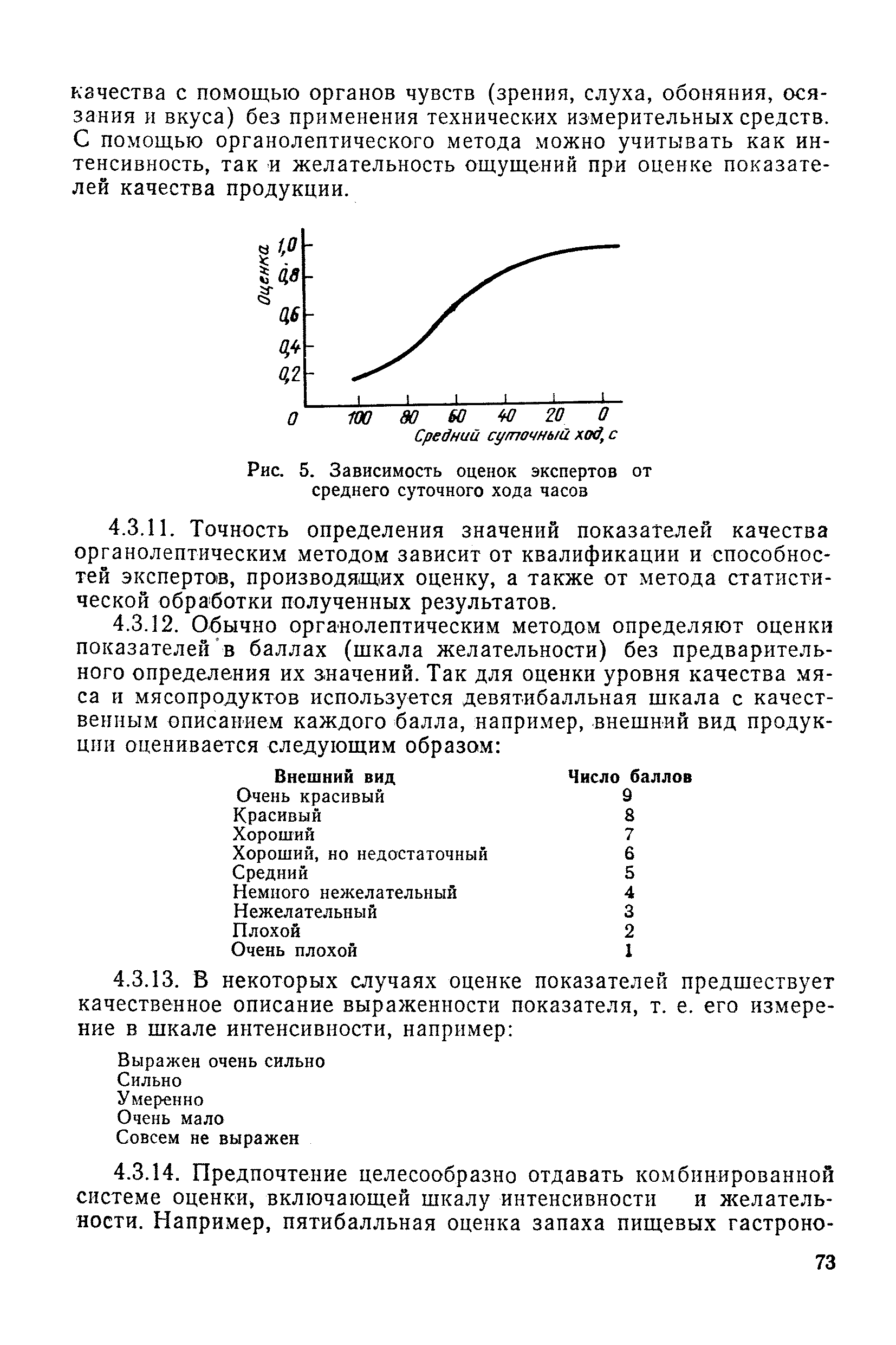 РД 50-149-79