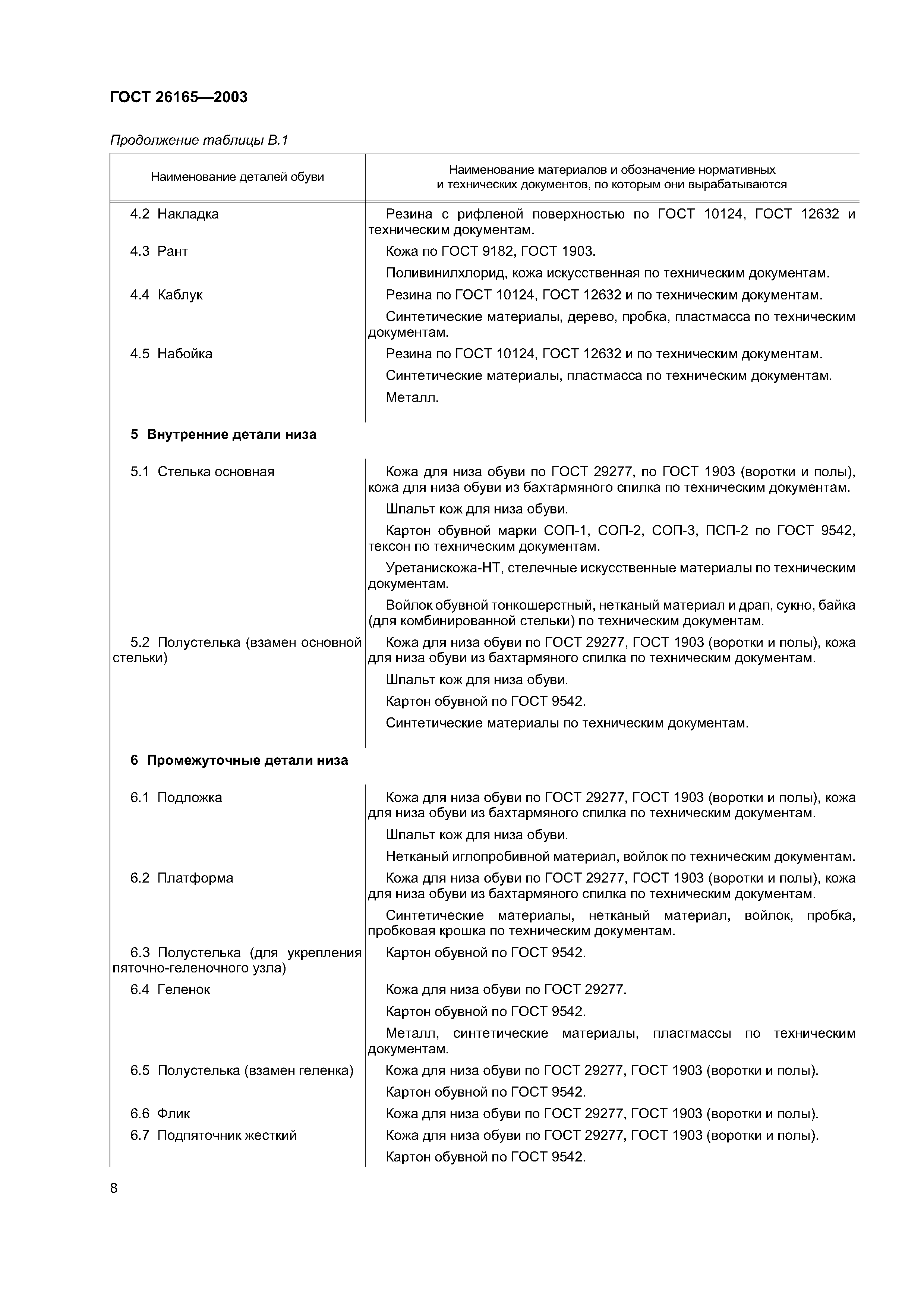 ГОСТ 26165-2003