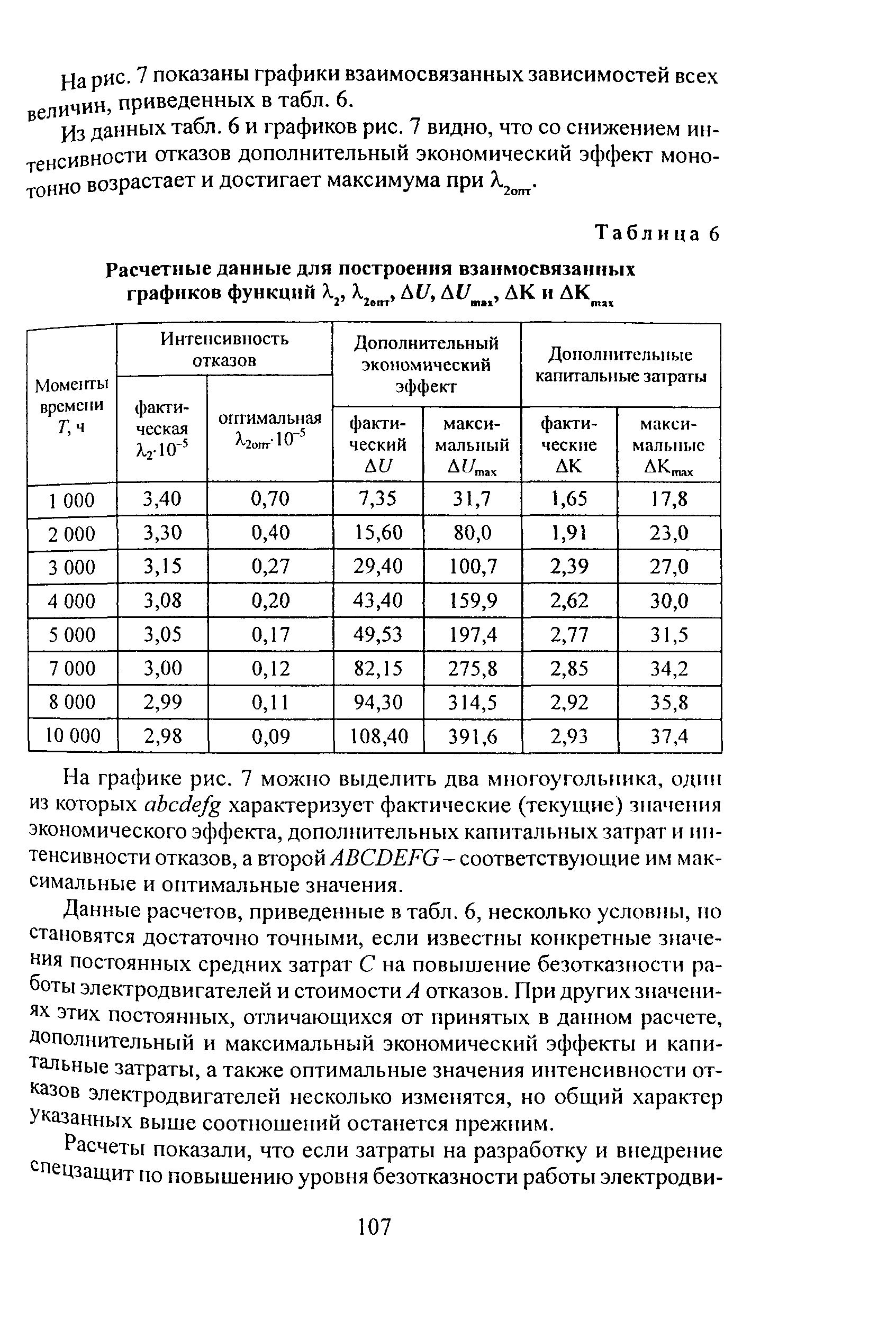 Пособие 