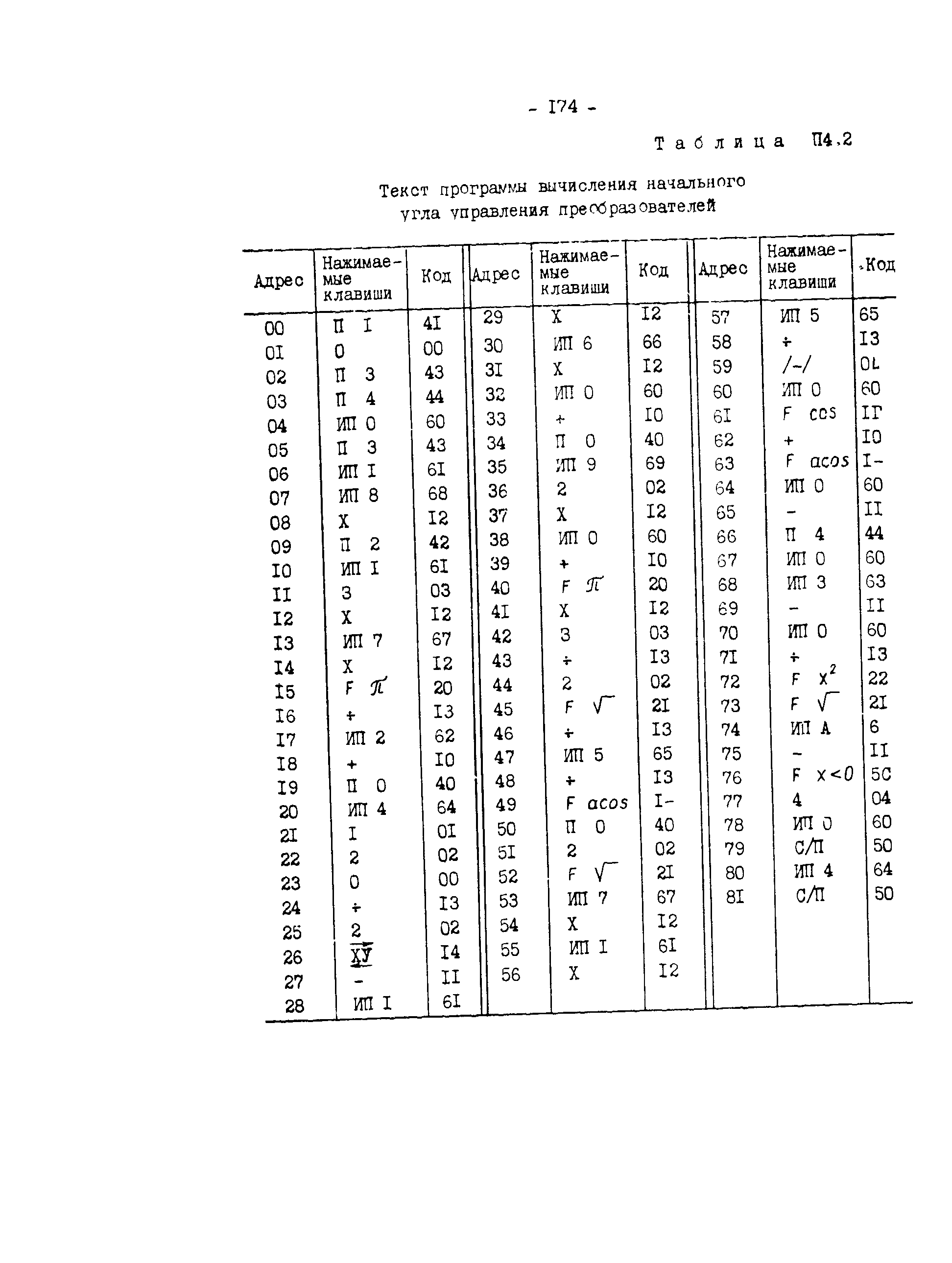 СО 34.45.625