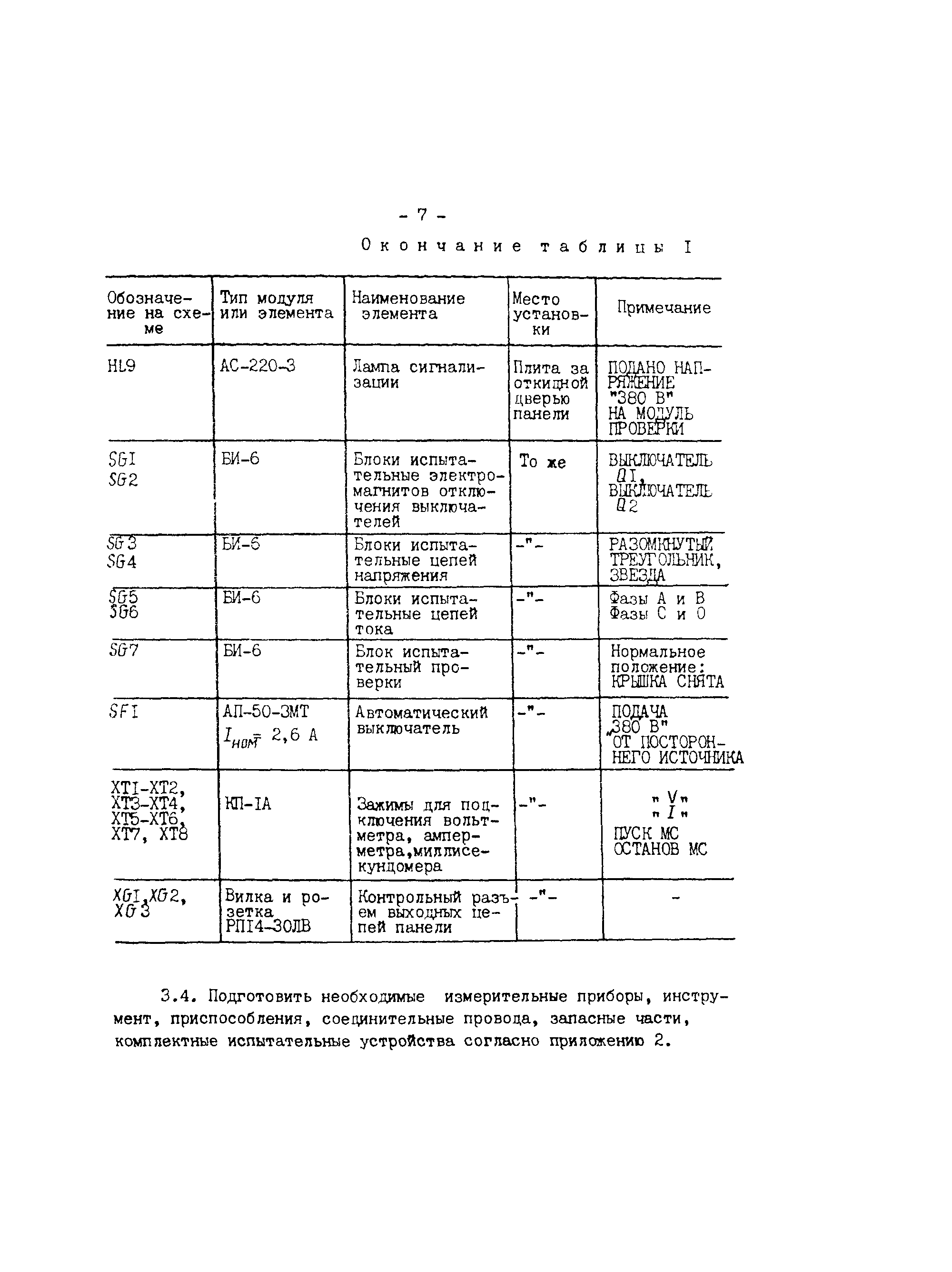 СО 34.35.657