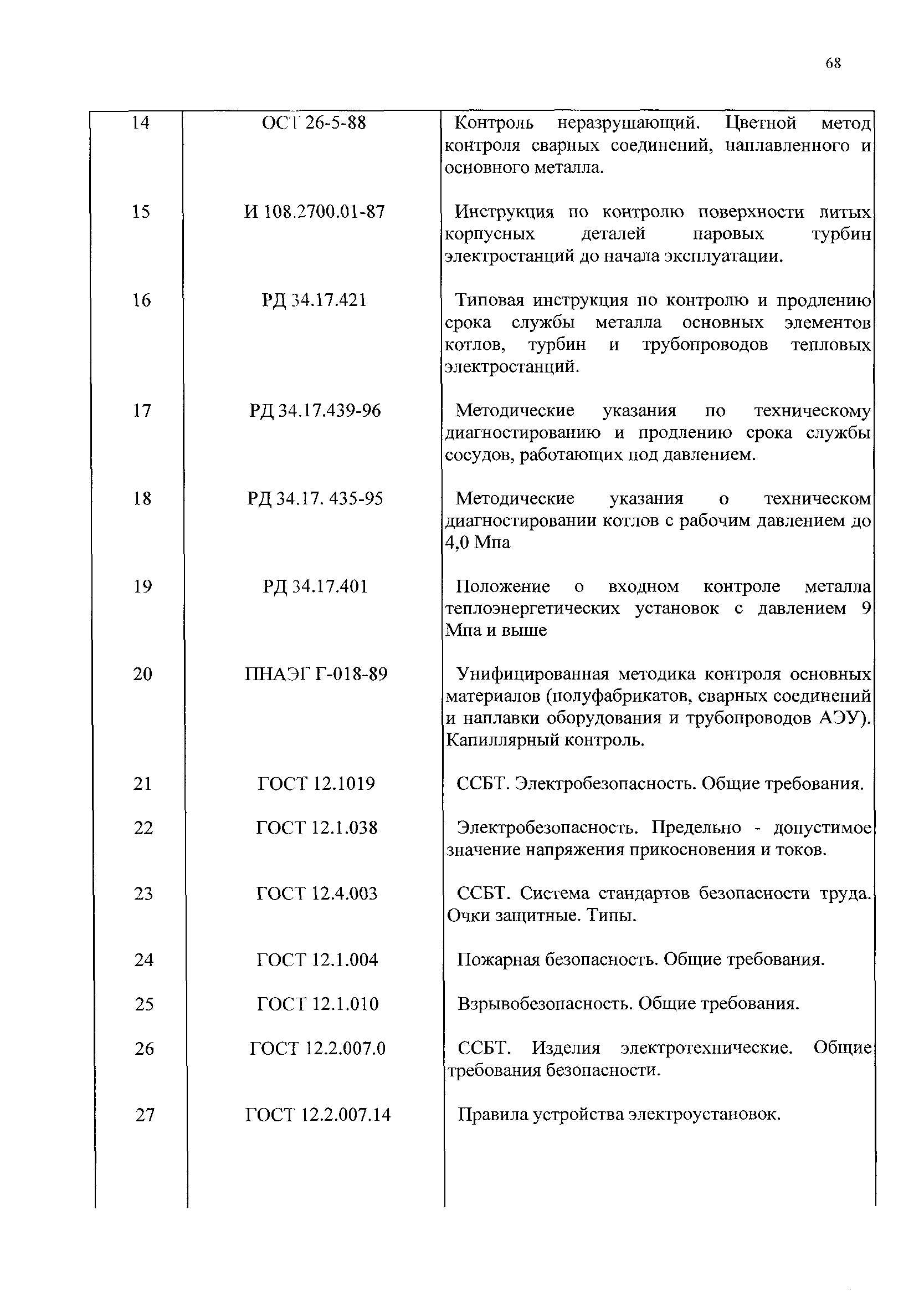 РД 153-34.1-17.461-00