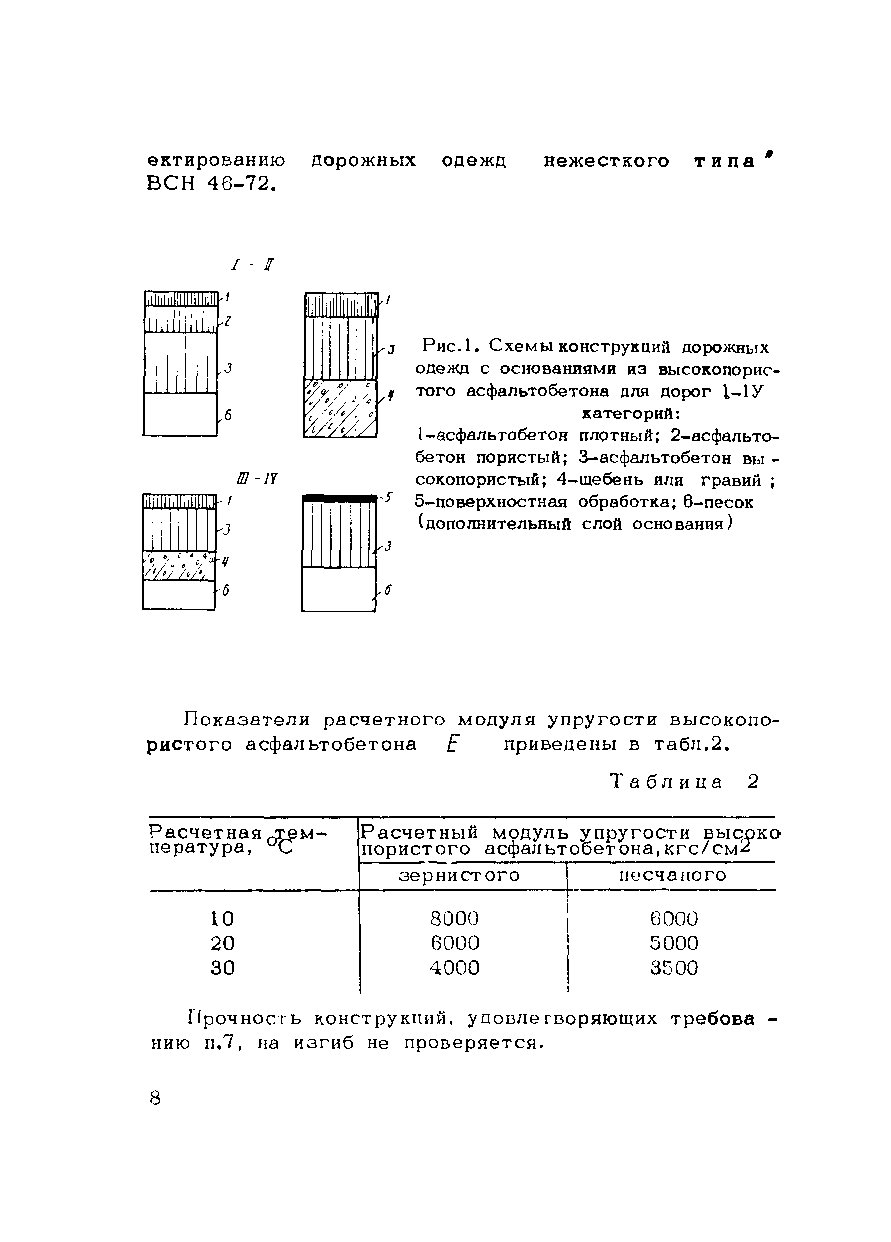Методические рекомендации 