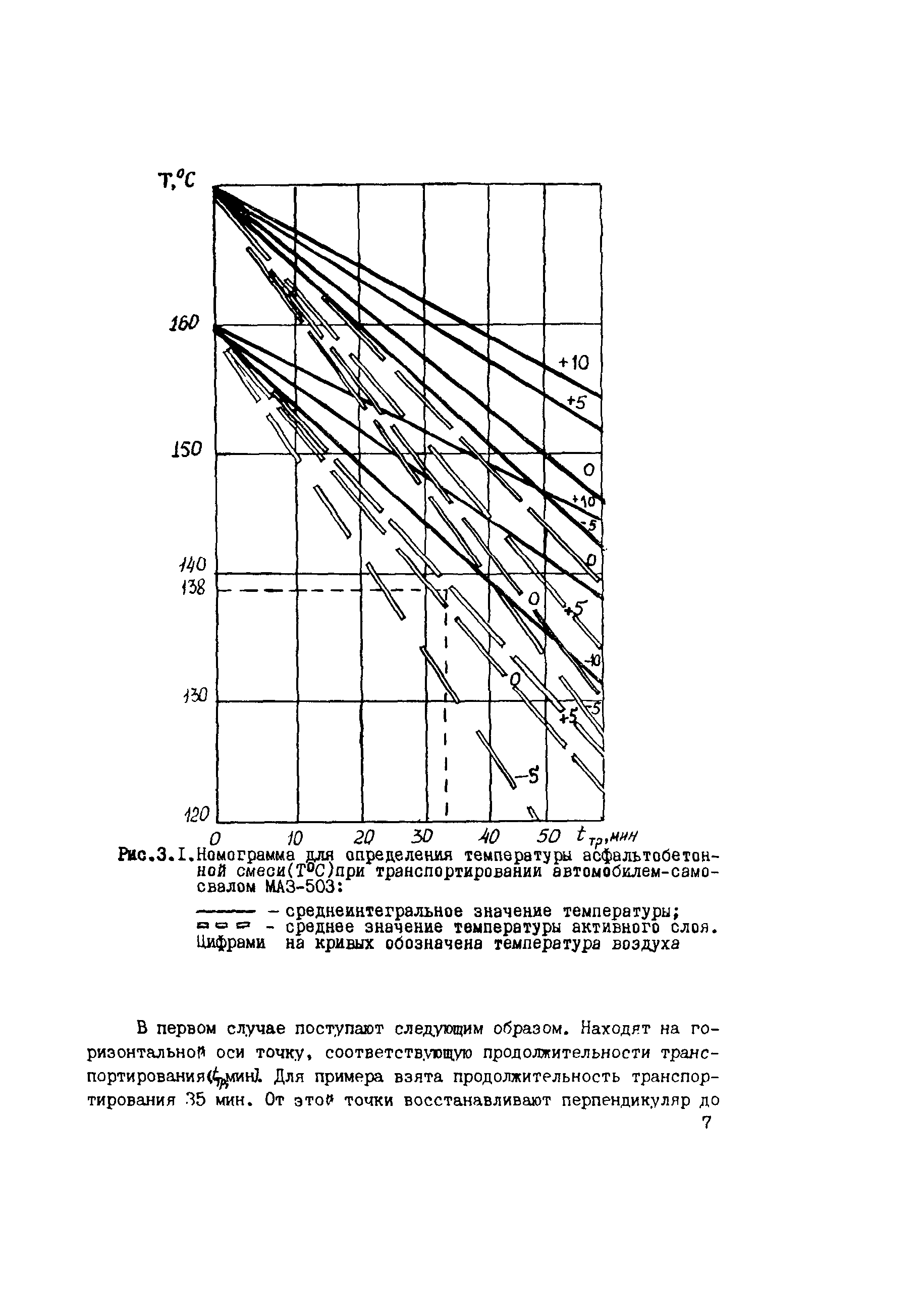 Рекомендации 