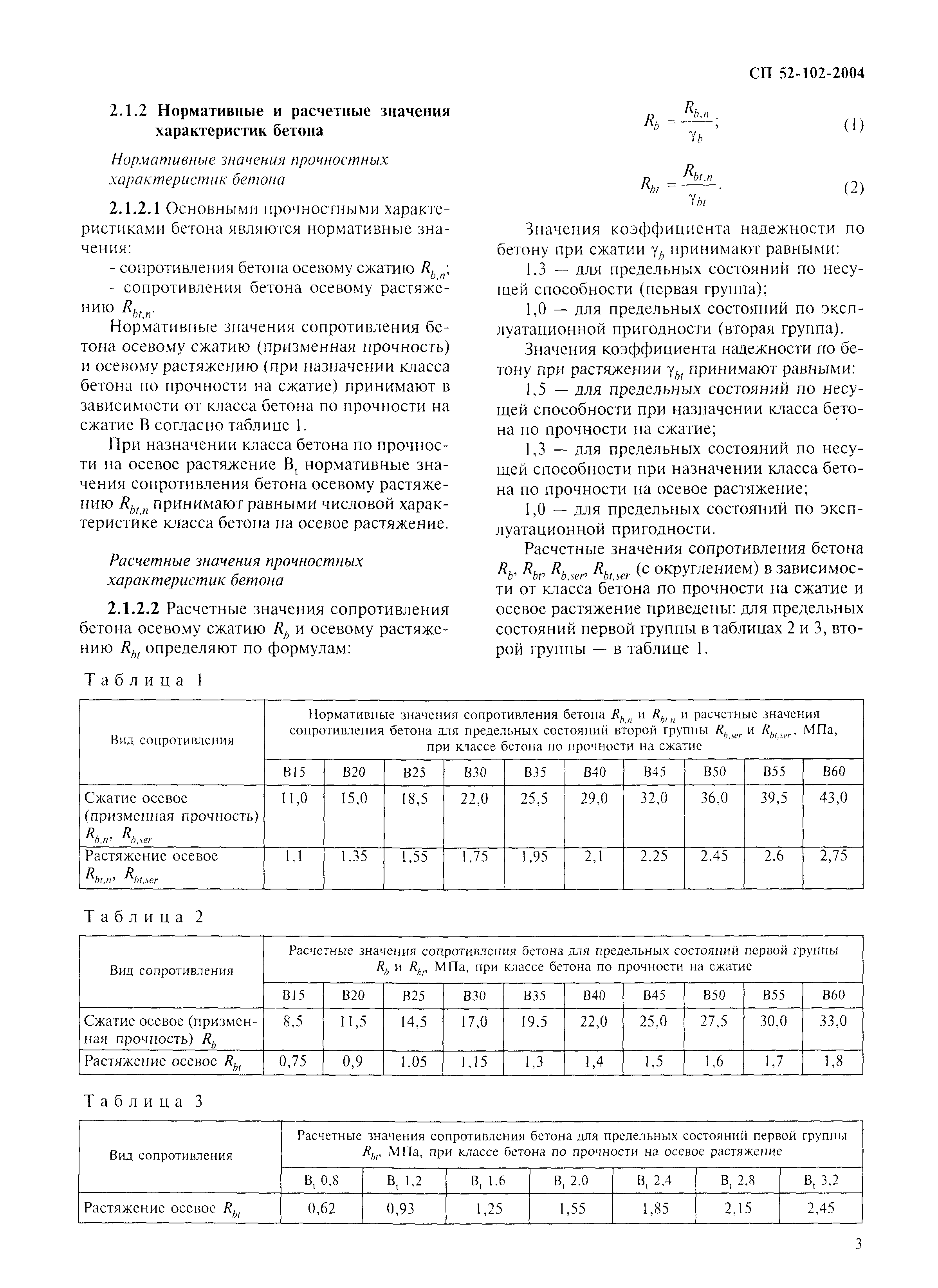 СП 52-102-2004