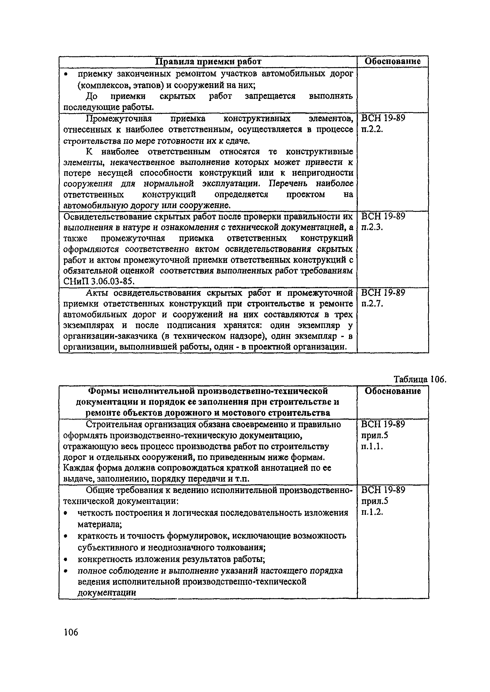 Пособие
