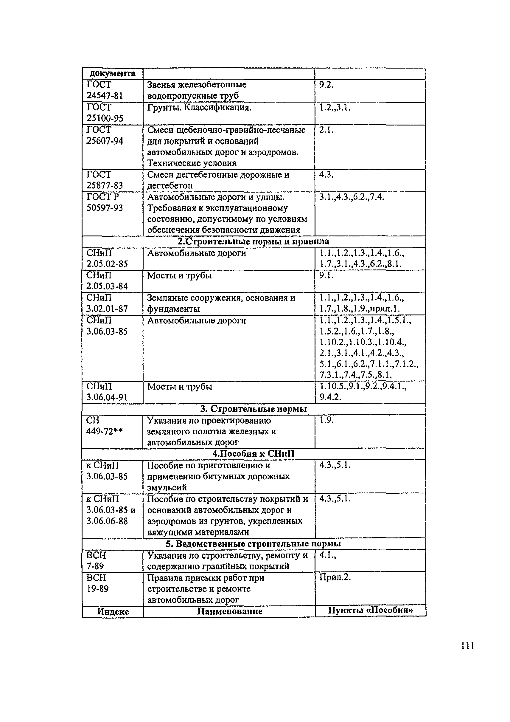 Пособие