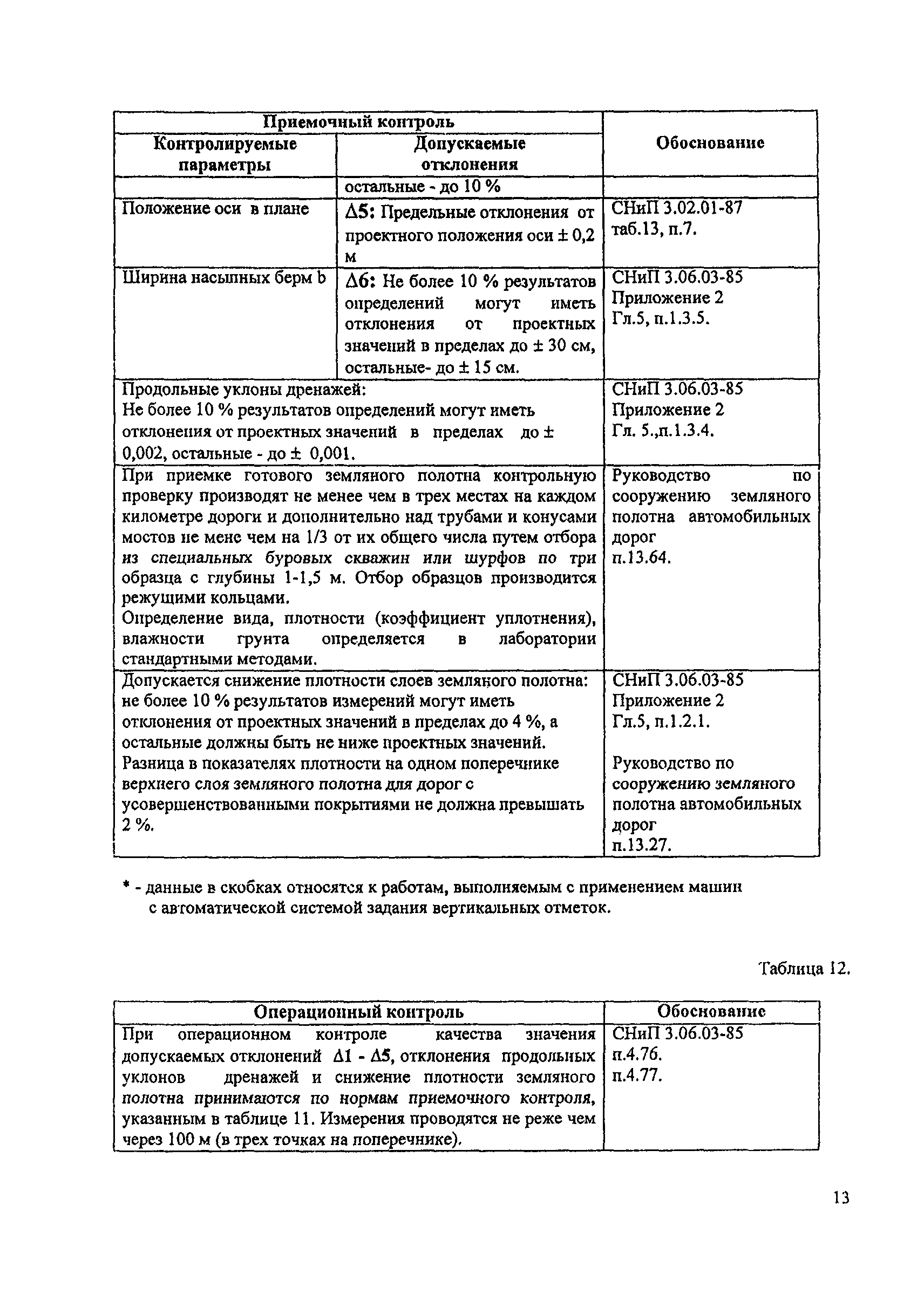 Пособие