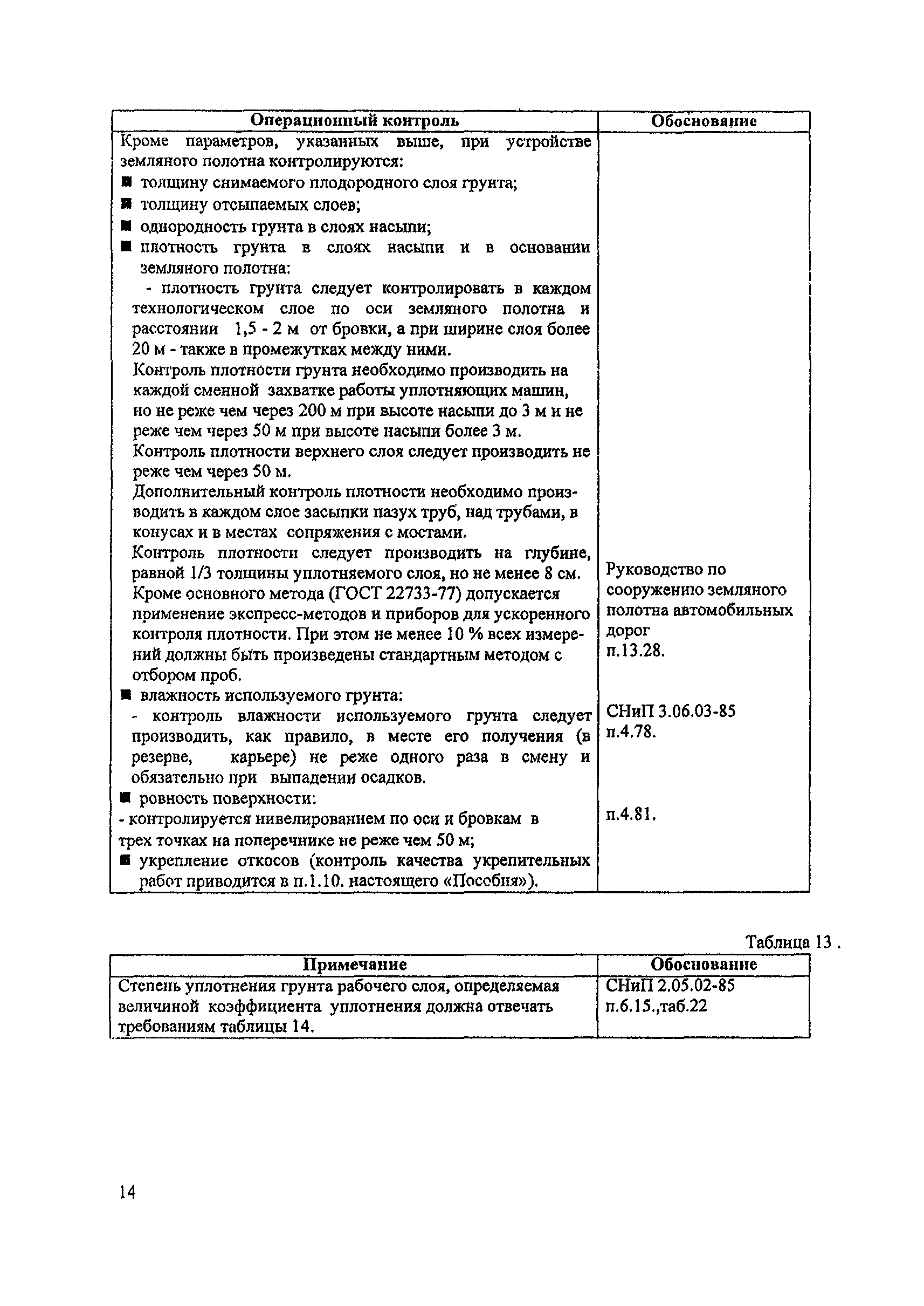 Пособие