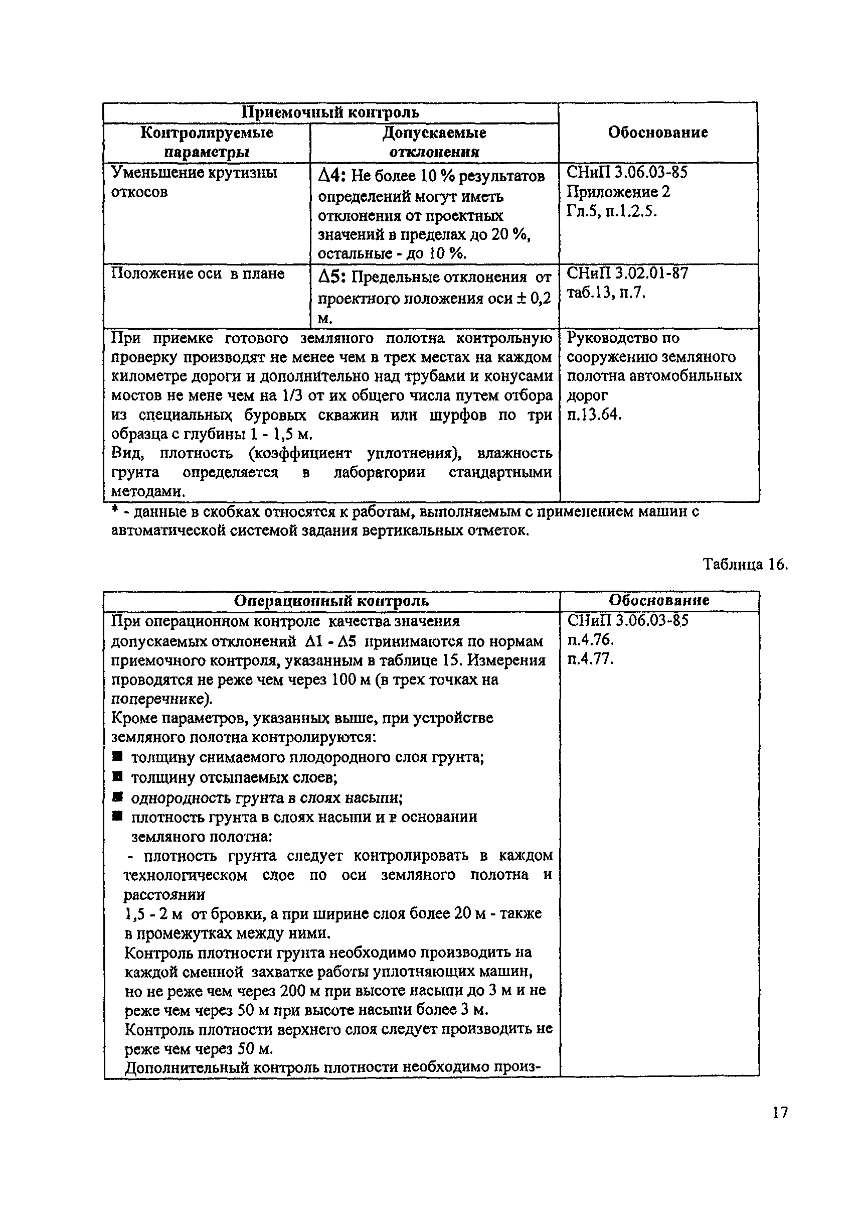 Пособие