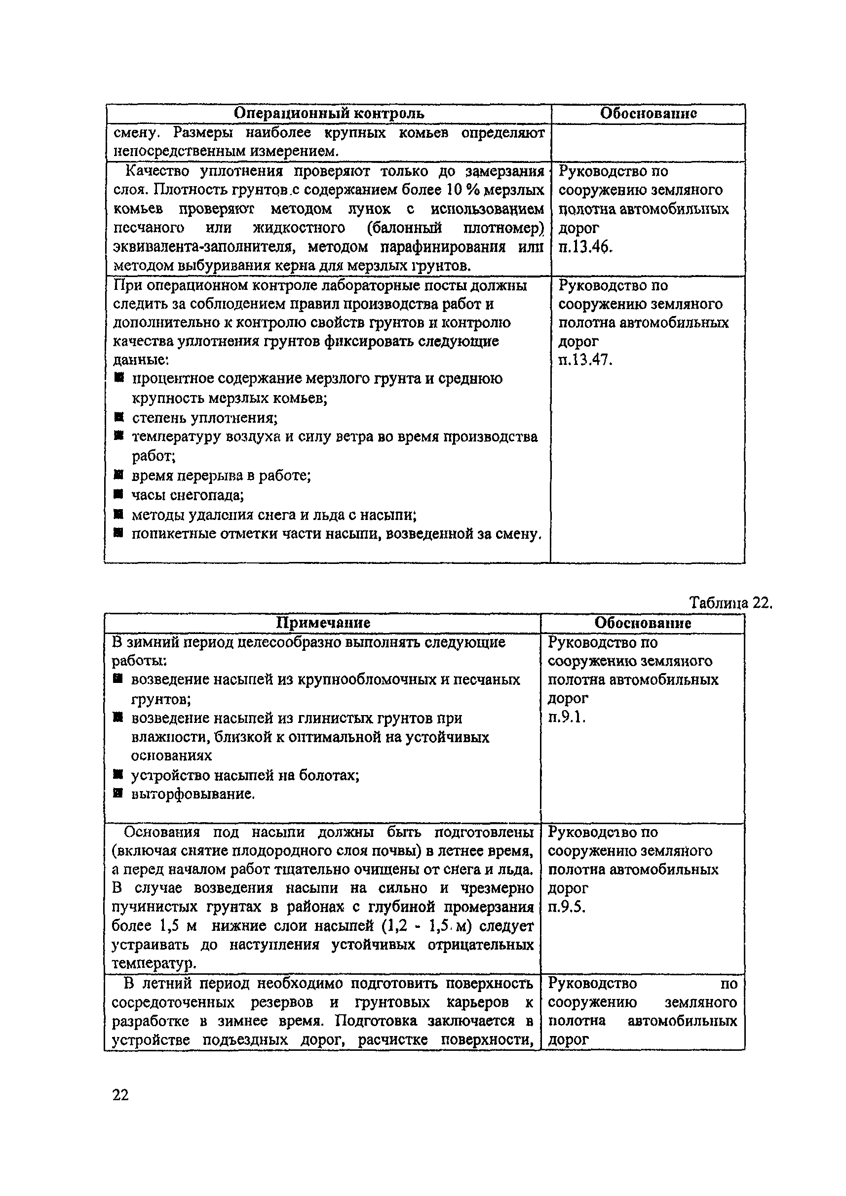 Пособие