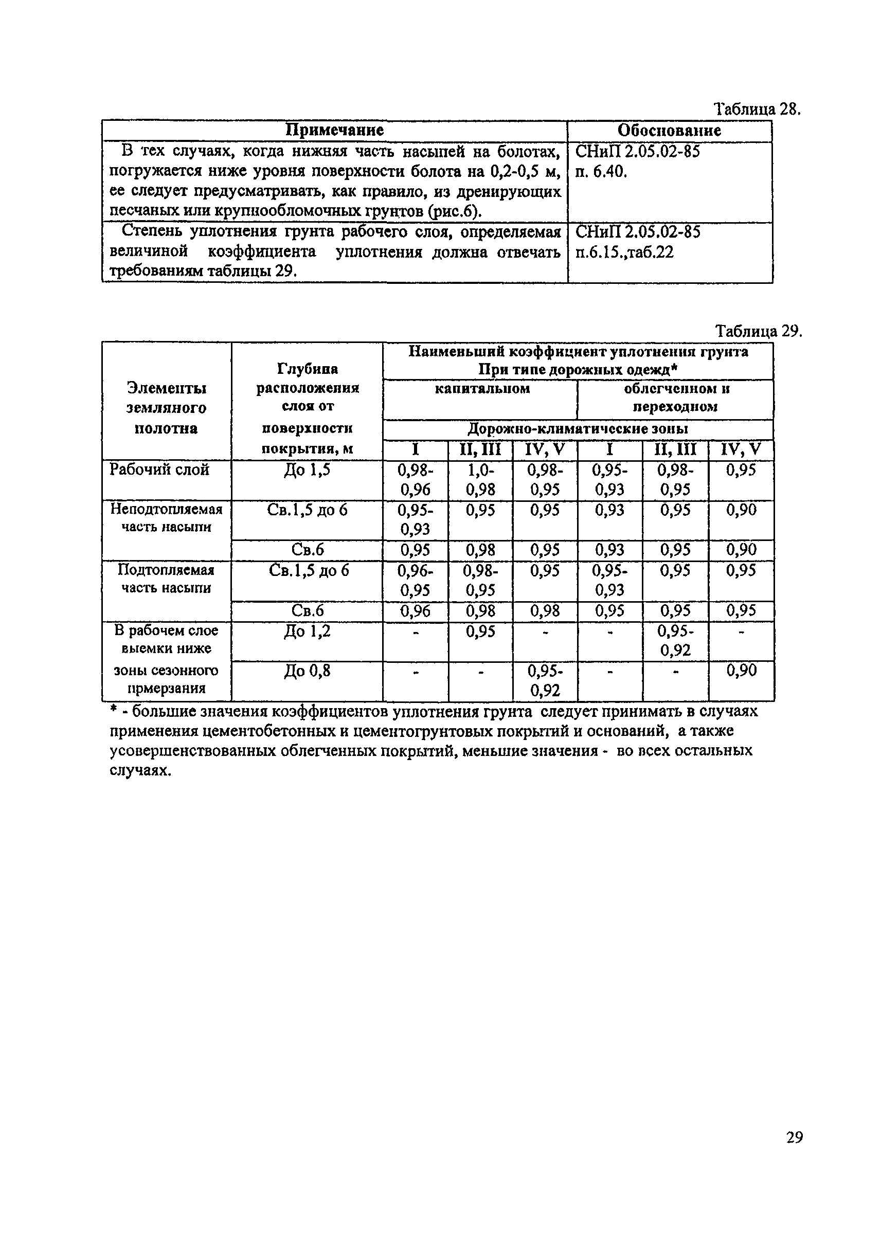 Пособие