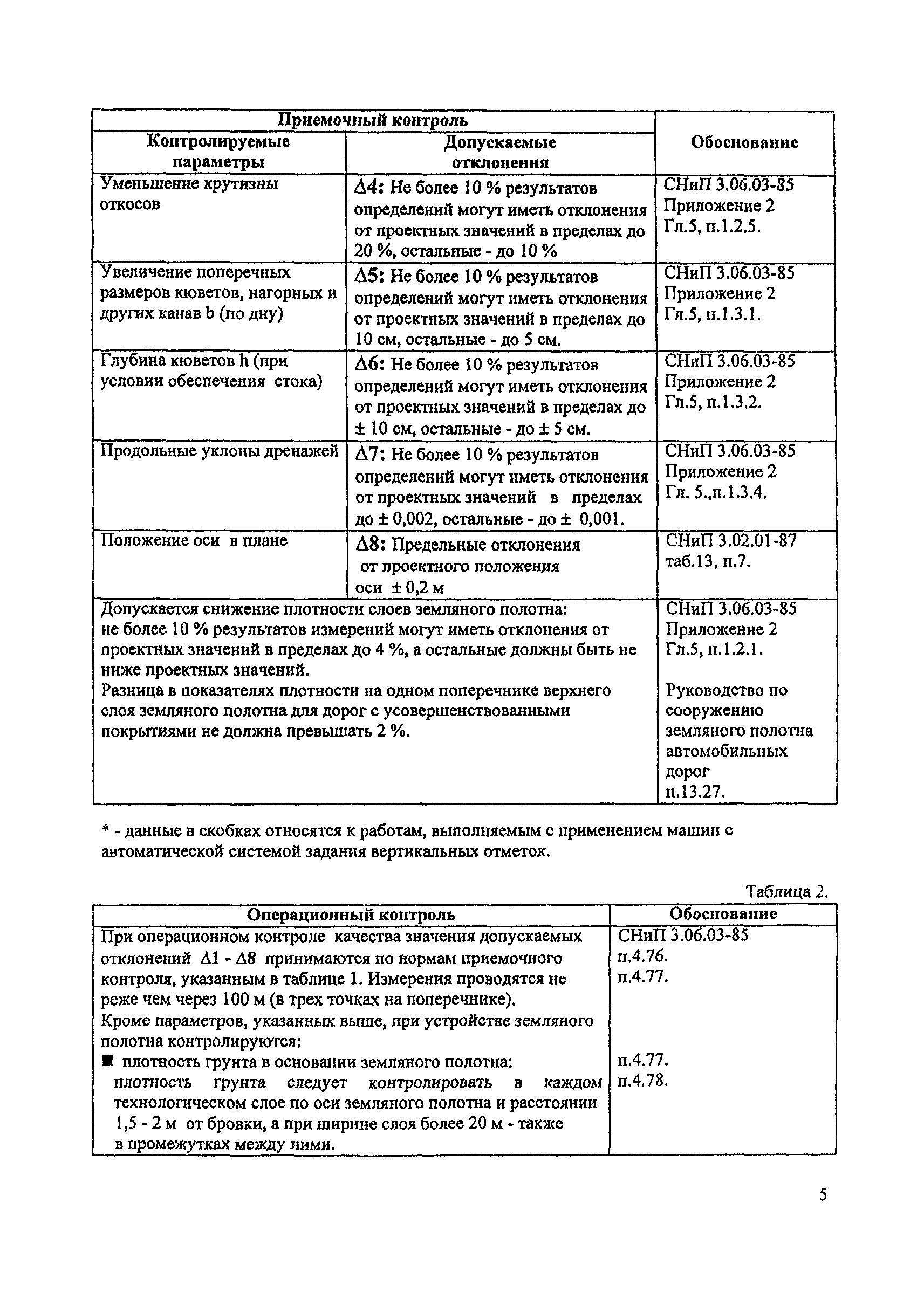 Пособие