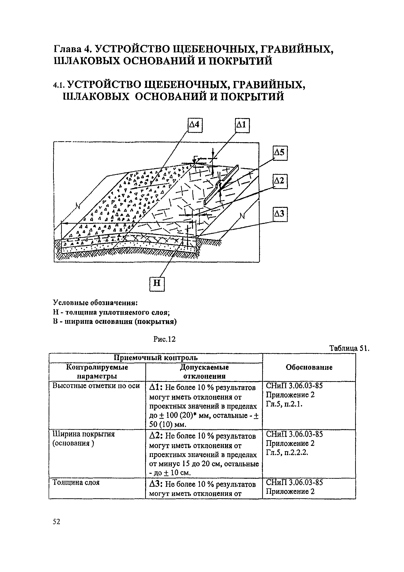Пособие
