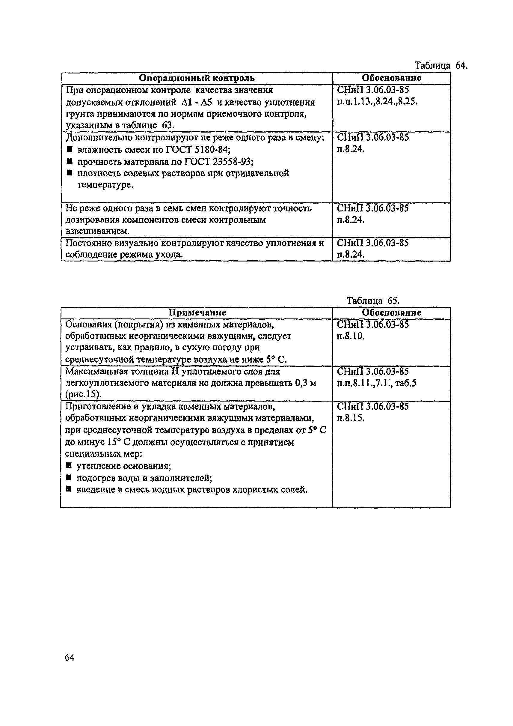Пособие