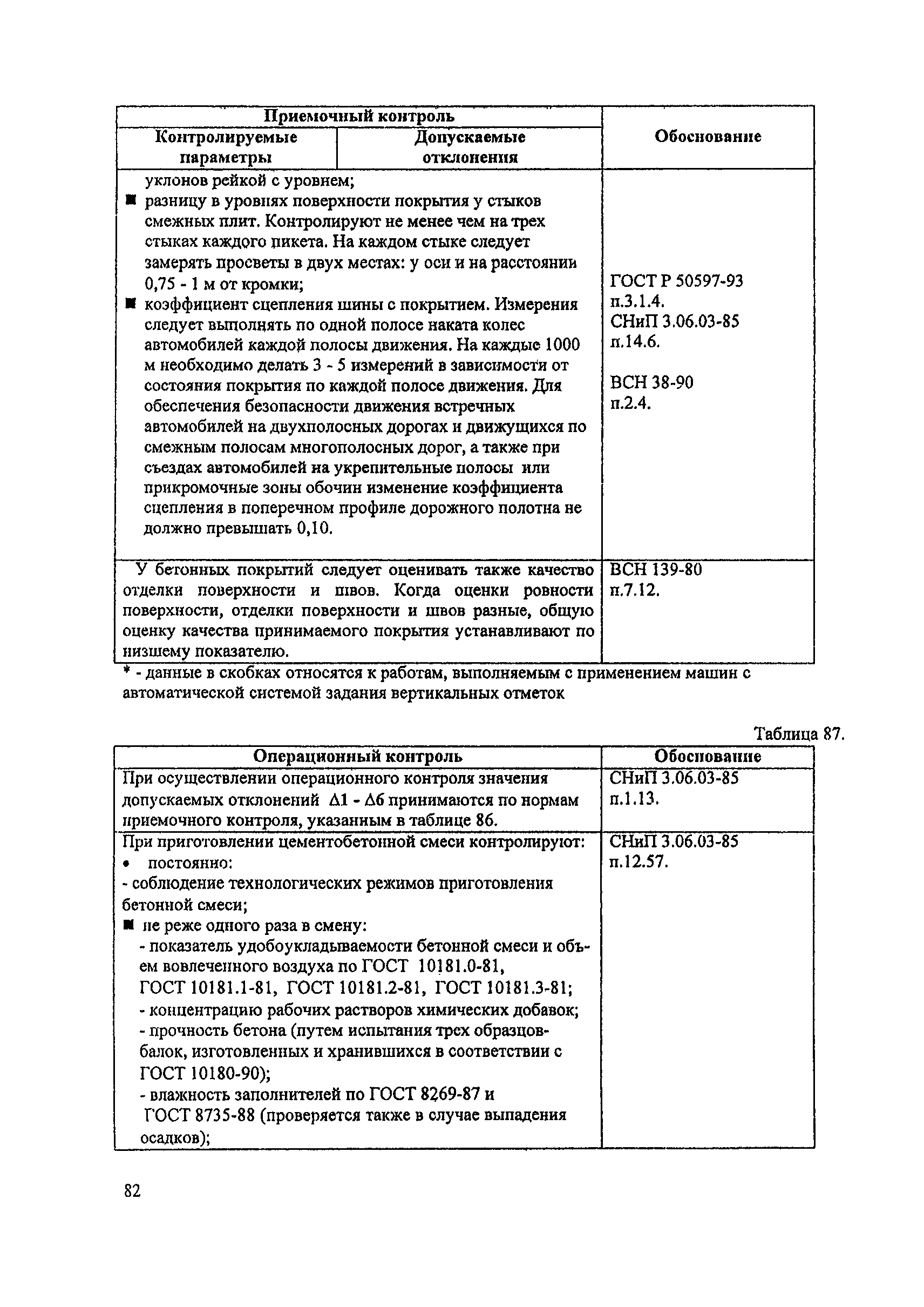 Пособие