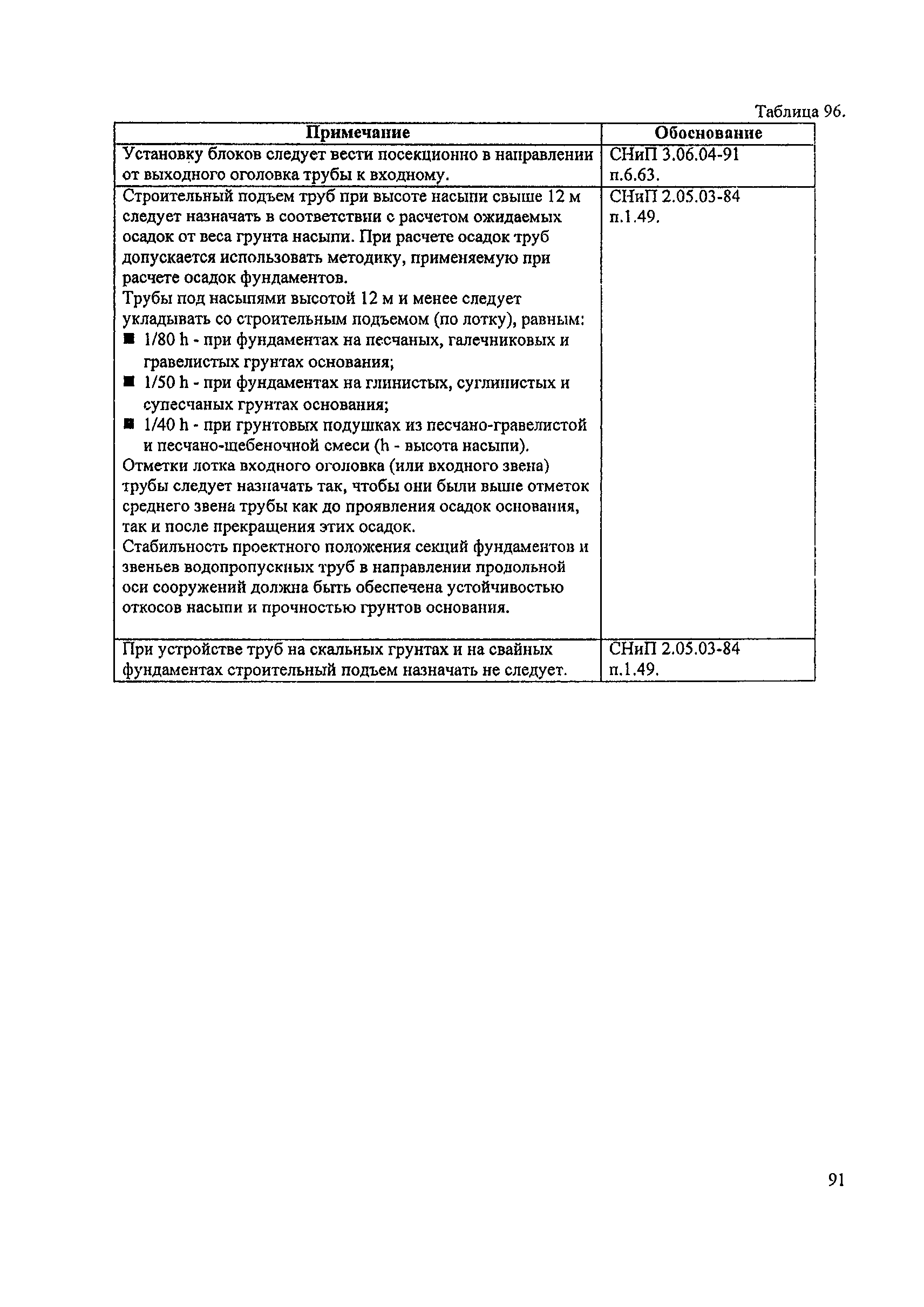 Пособие