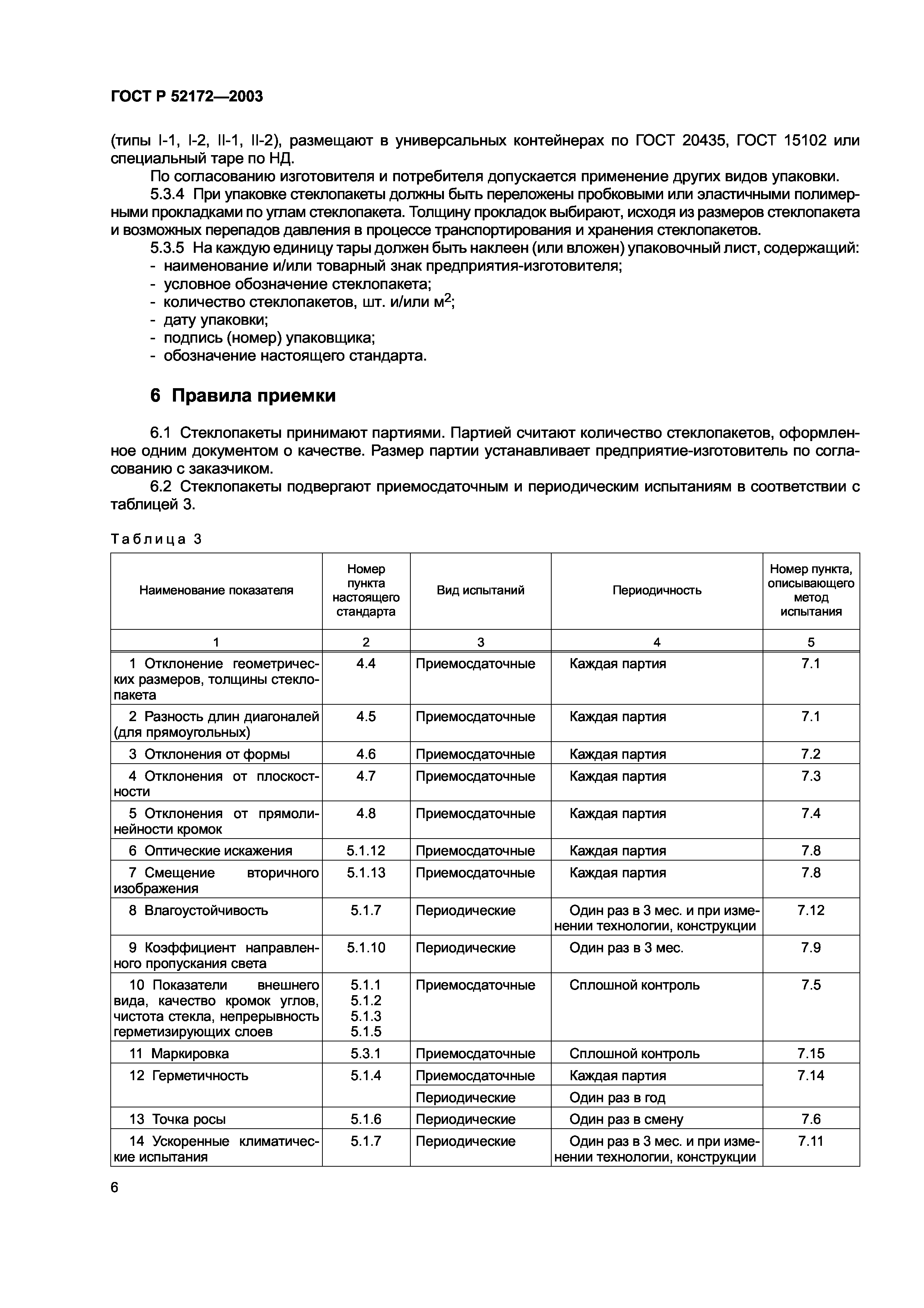 ГОСТ Р 52172-2003