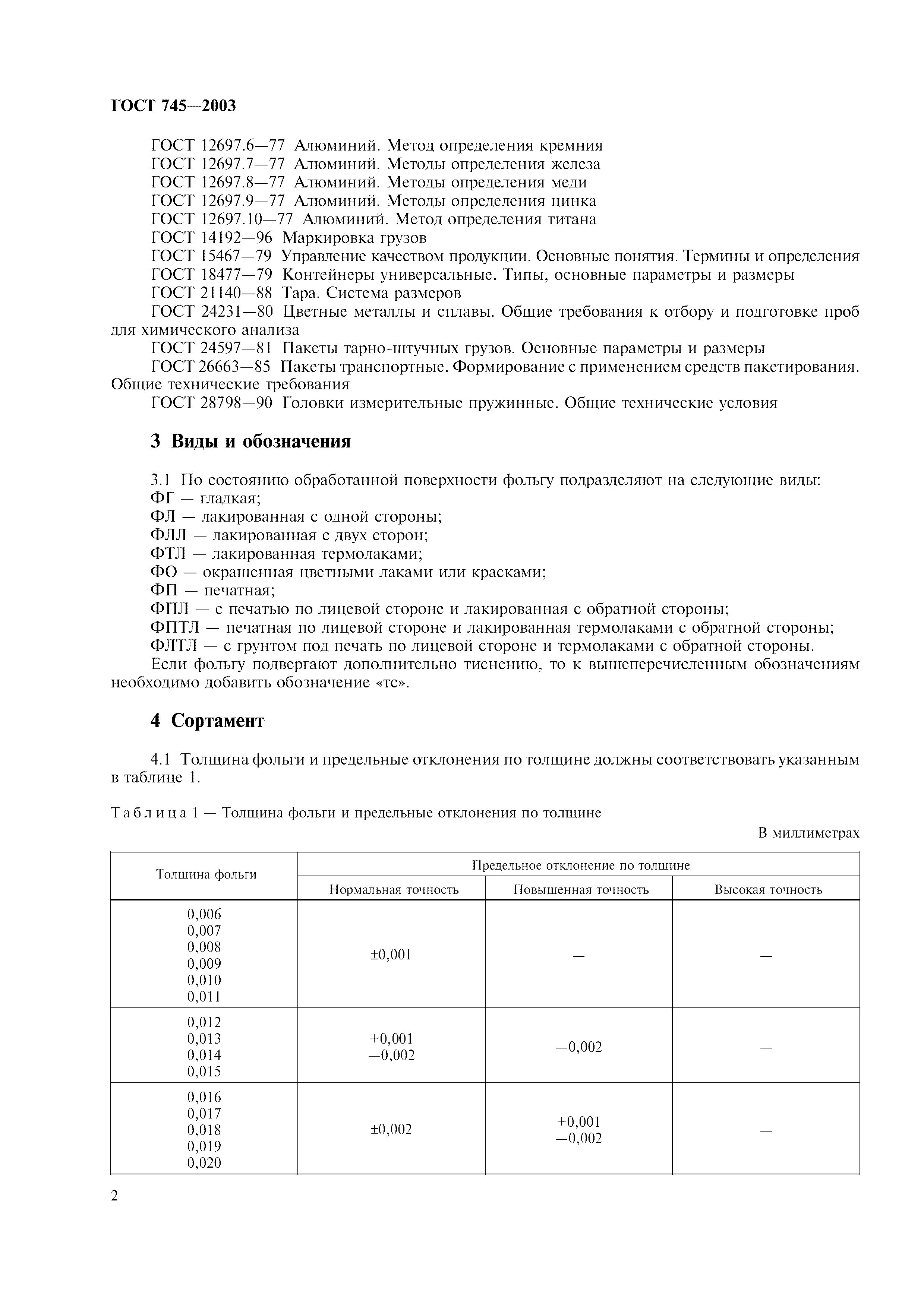 ГОСТ 745-2003