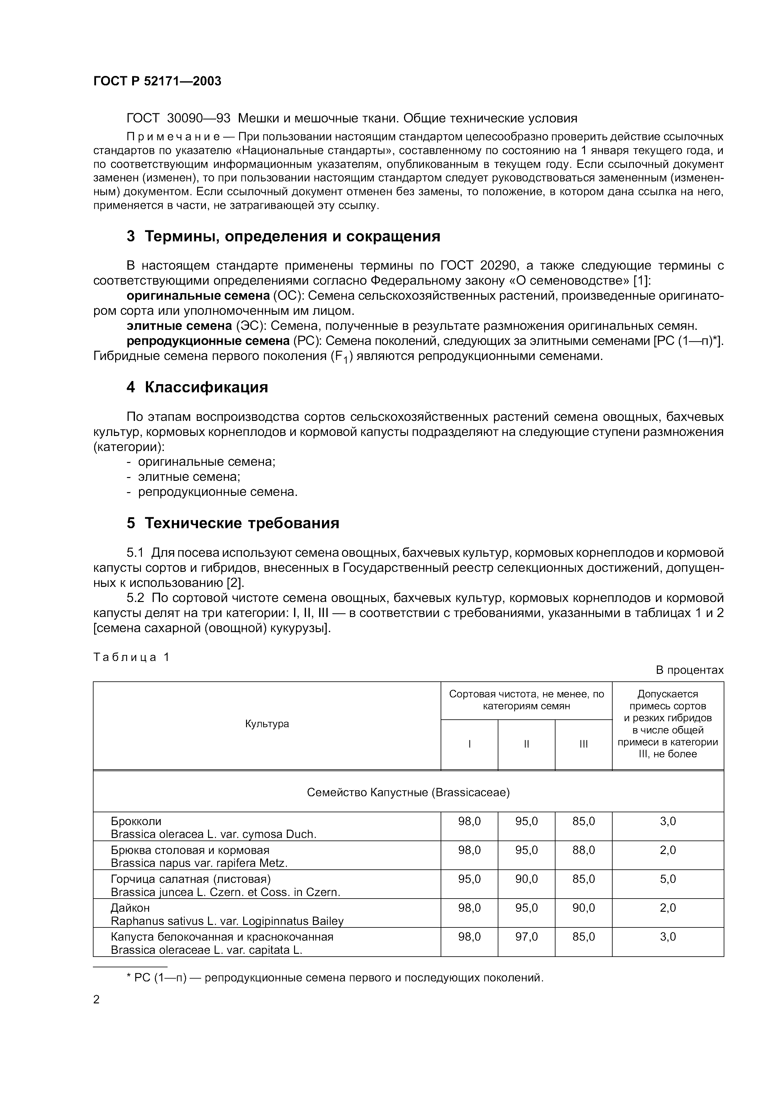 ГОСТ Р 52171-2003