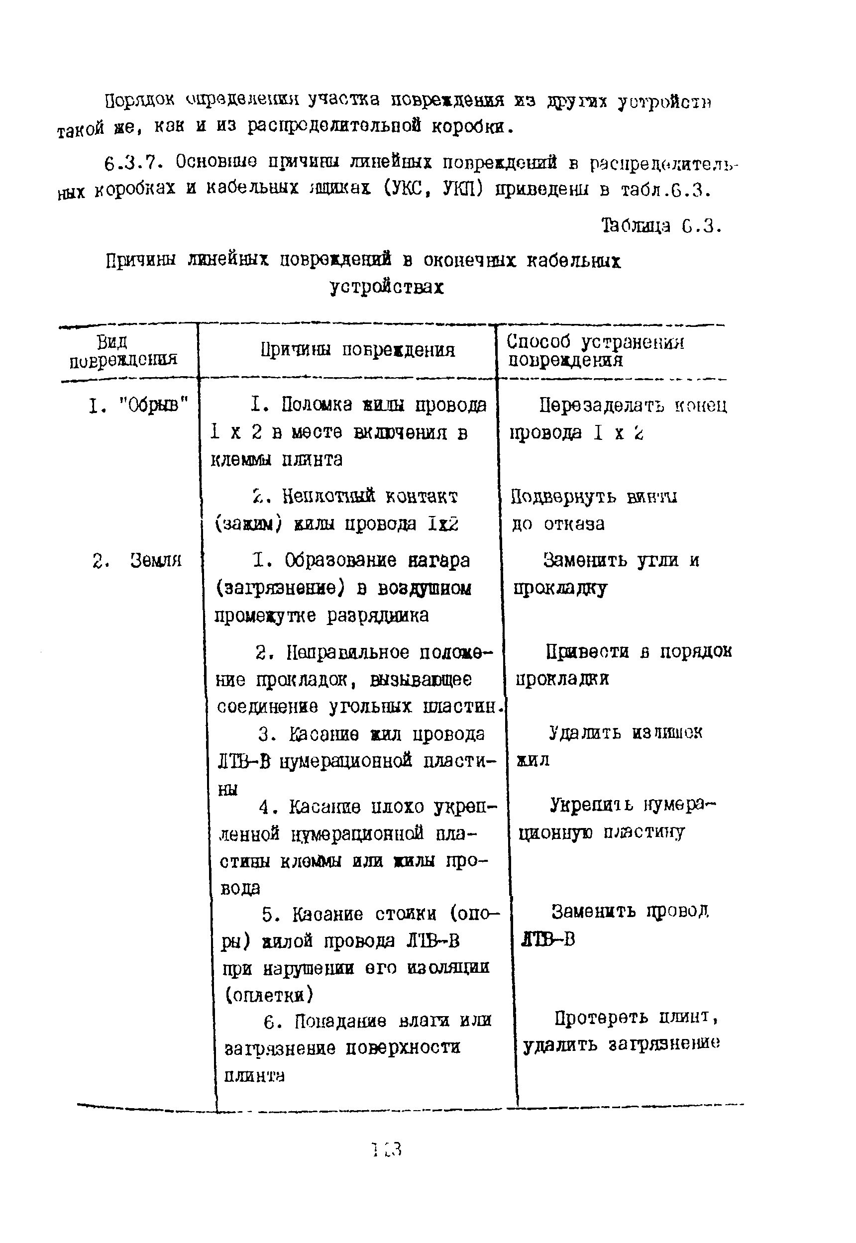 Правила
