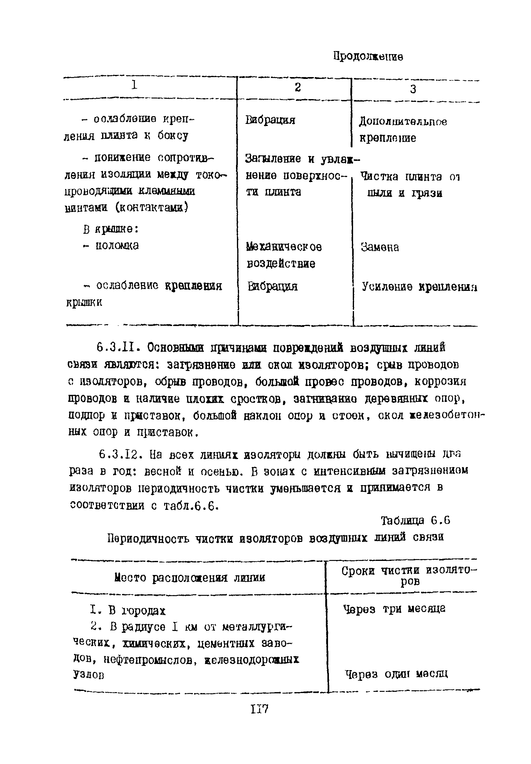 Правила