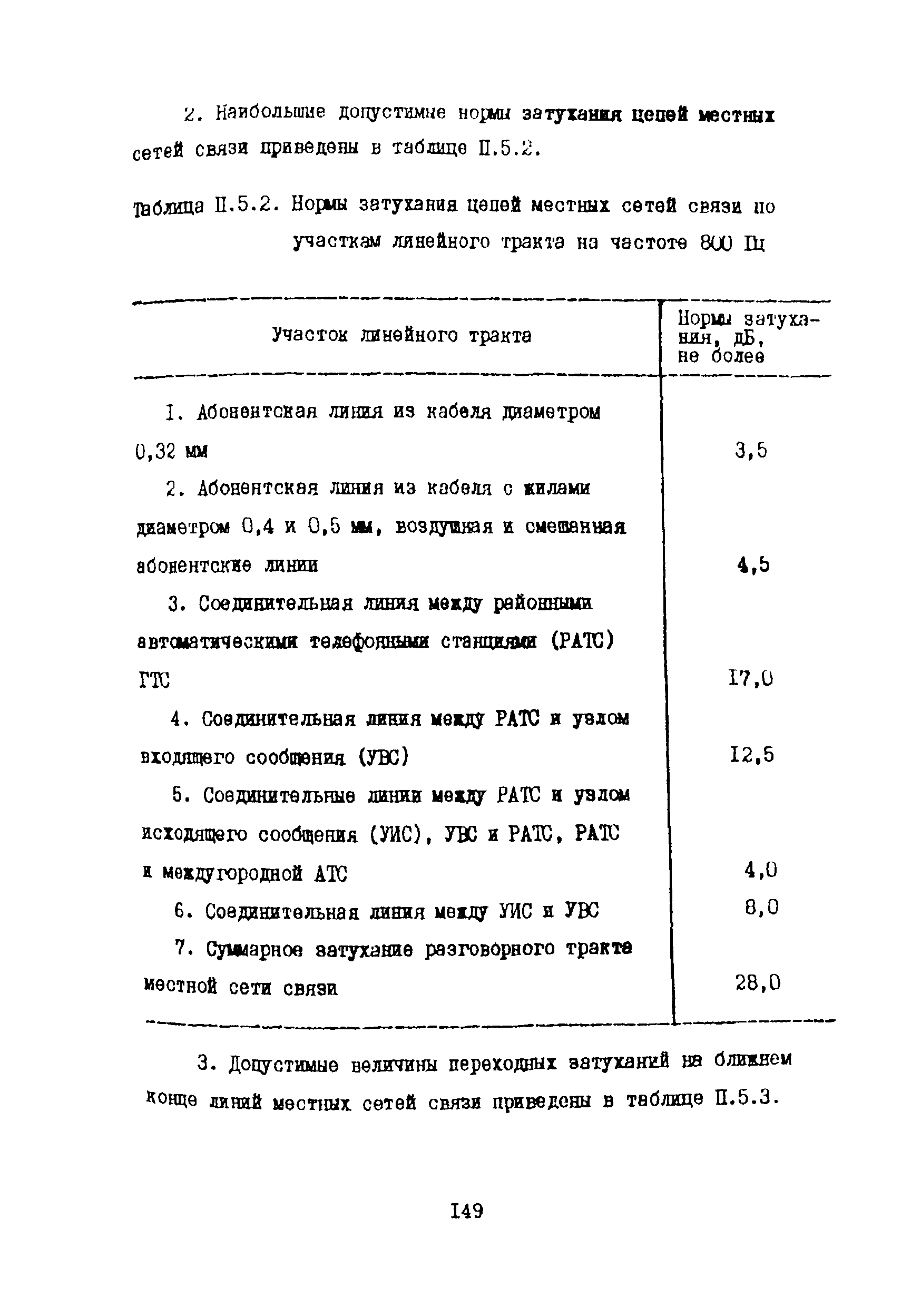 Правила