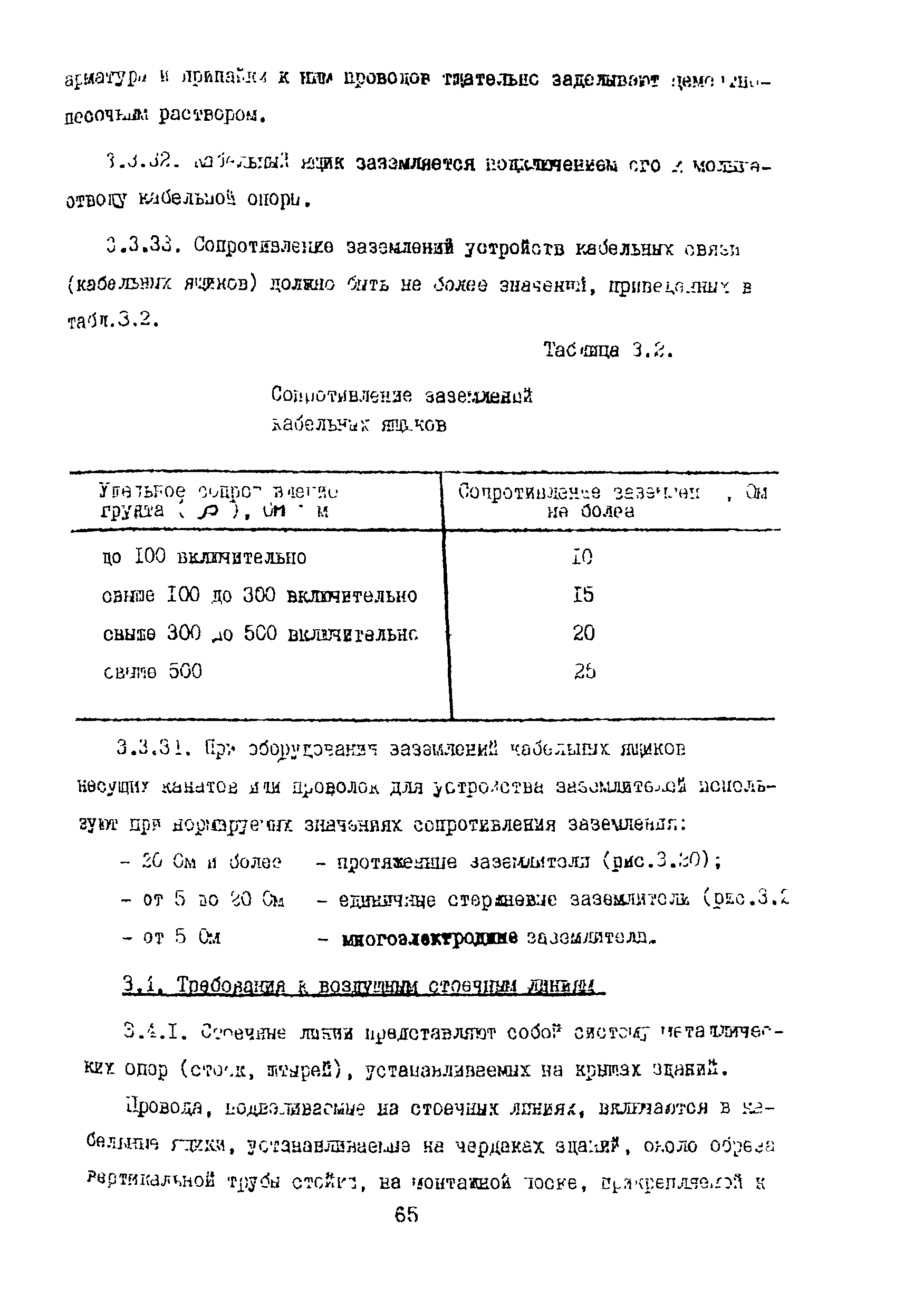 Правила
