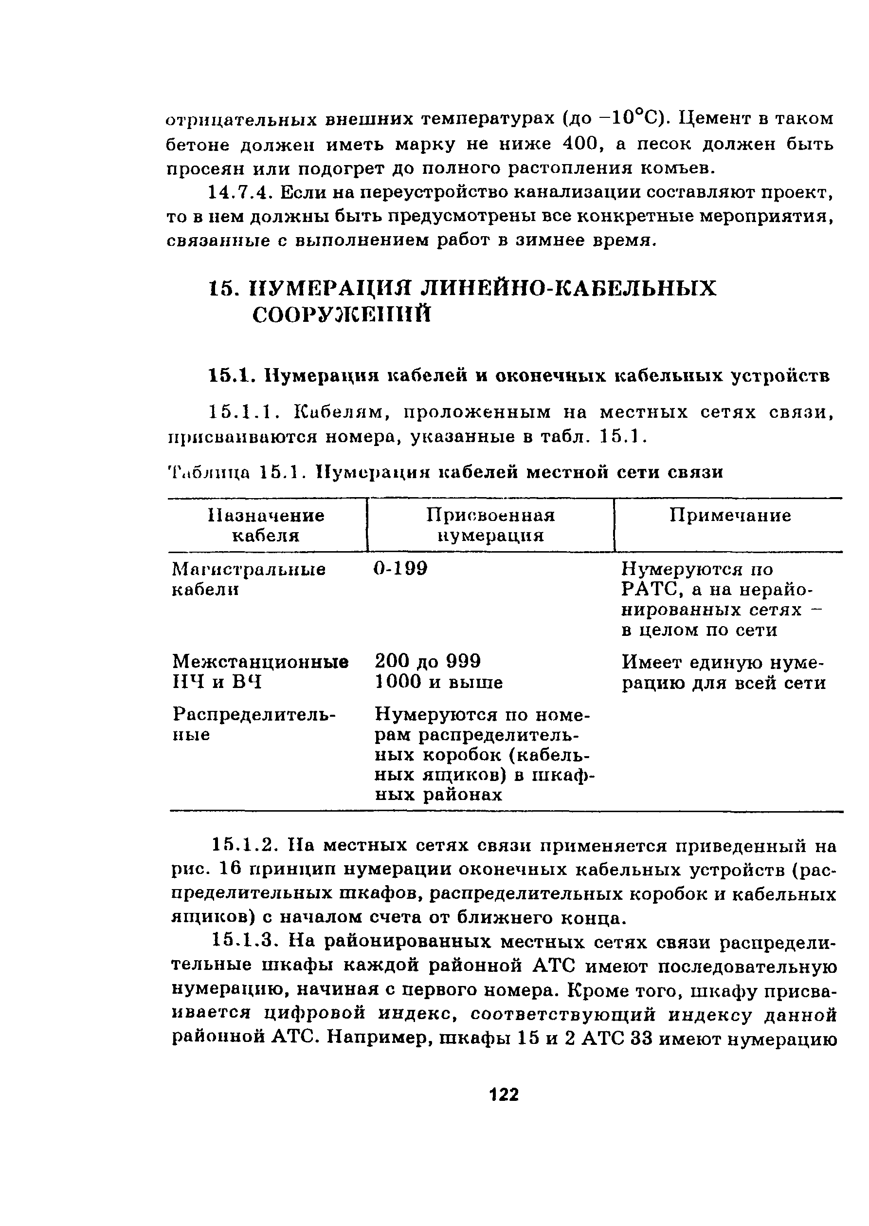 Руководство