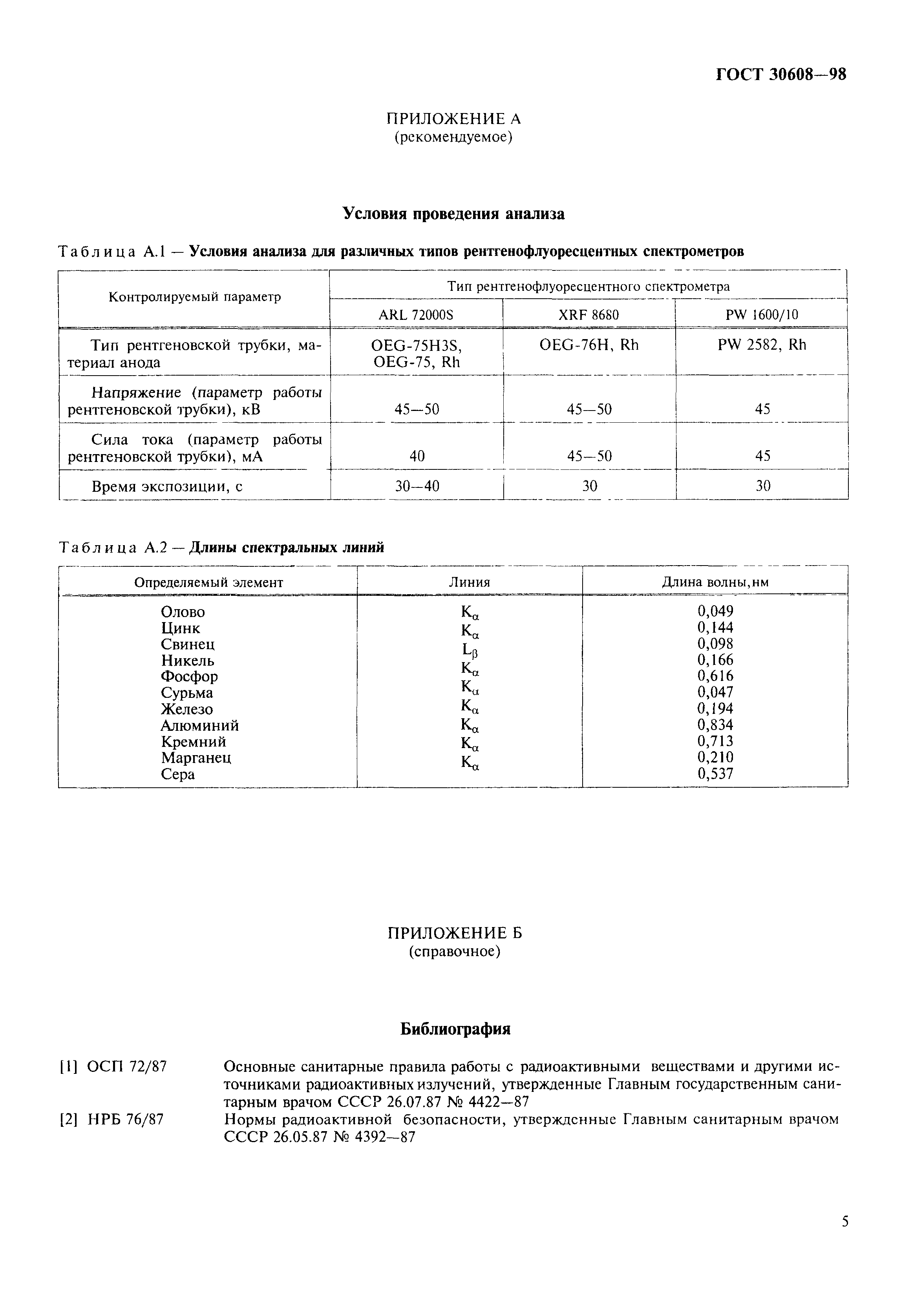 ГОСТ 30608-98