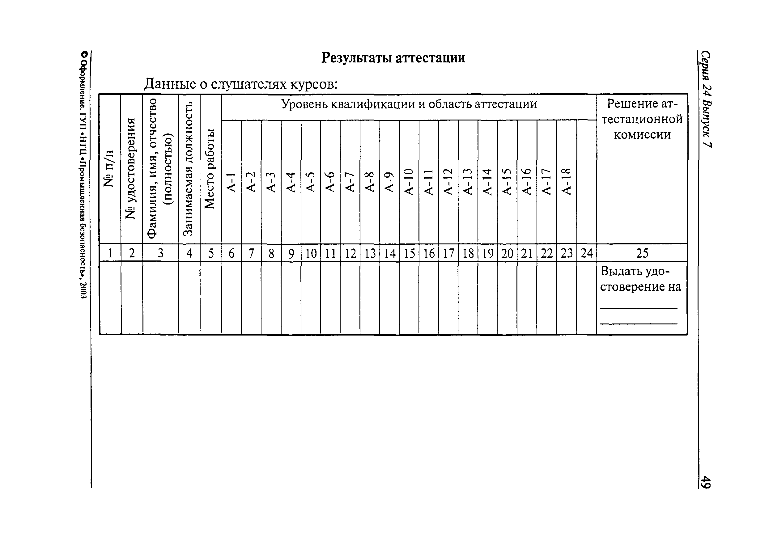 Рекомендации